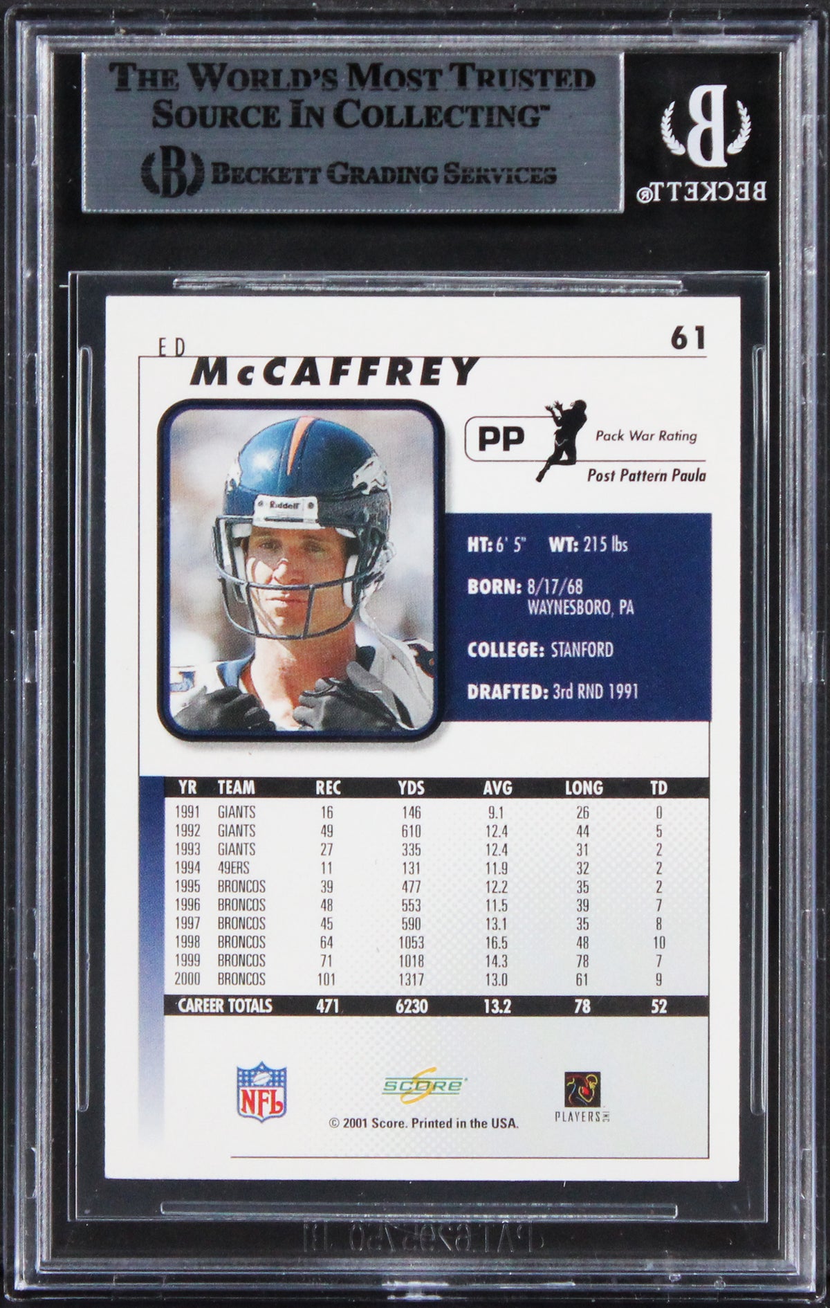 Broncos Ed McCaffrey Authentic Signed 2001 Score #61 Card BAS Slabbed