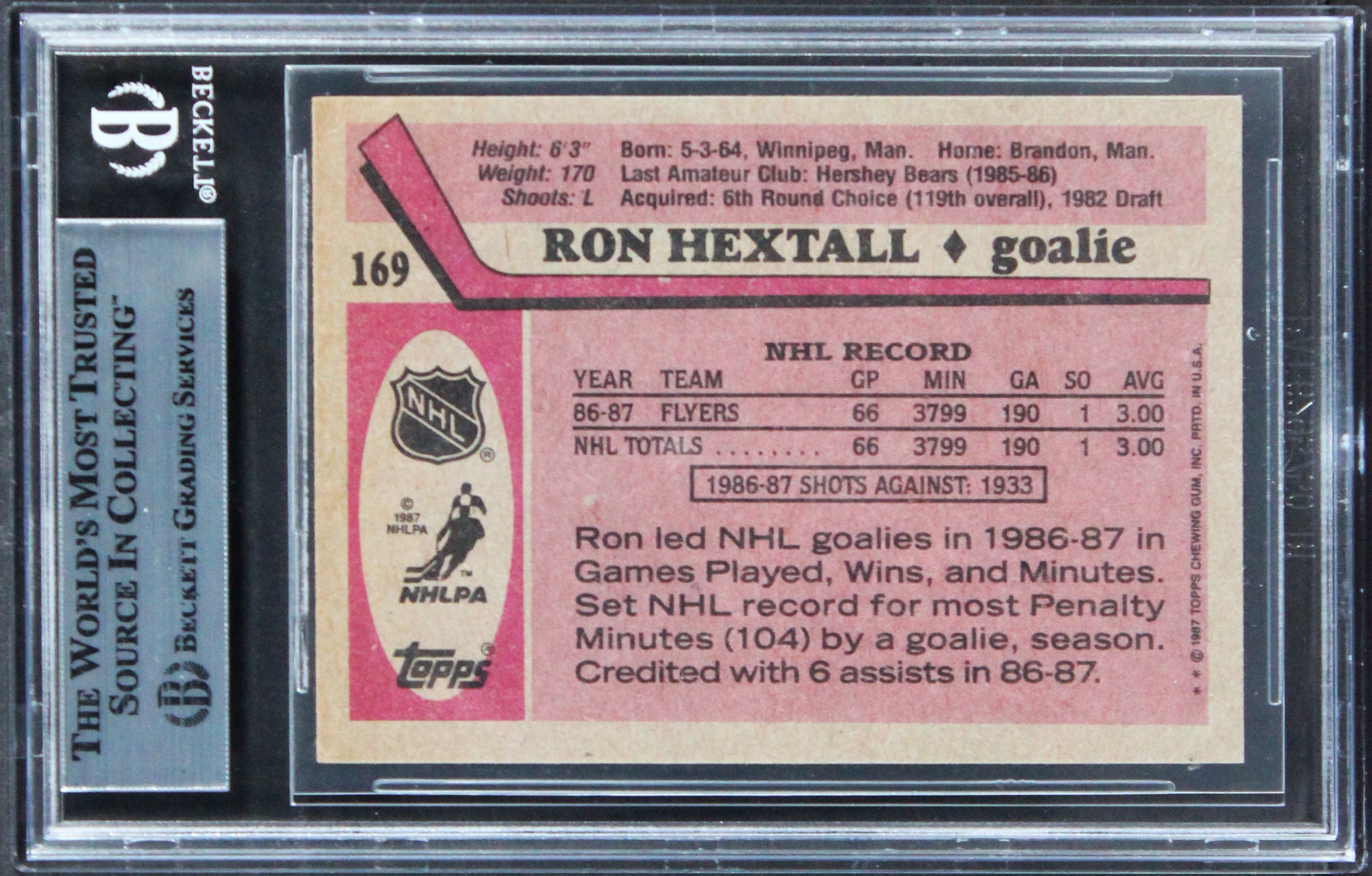 Flyers Ron Hextall Authentic Signed 1987 Topps #169 Card BAS Slabbed