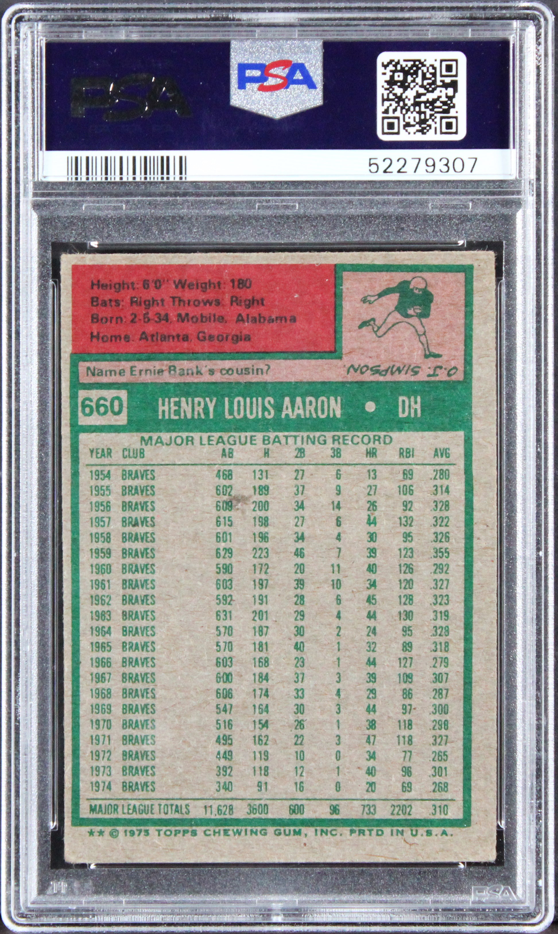Brewers Hank Aaron Signed 1975 Topps #660 Card Auto Grade Mint 9! PSA/DNA Slab