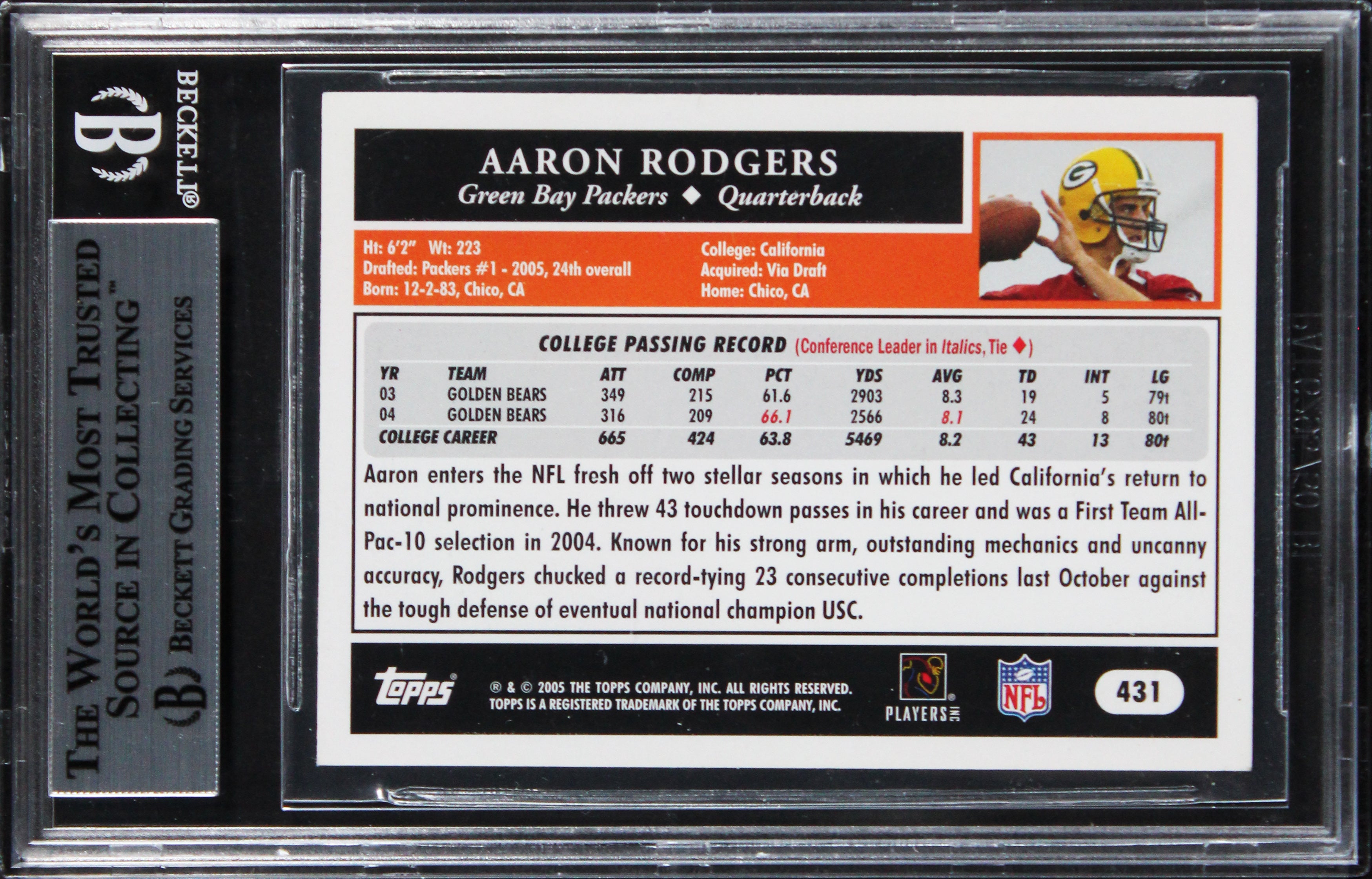 Packers Aaron Rodgers "XLV MVP" Signed 2005 Topps #431 Rookie Card BAS Slabbed