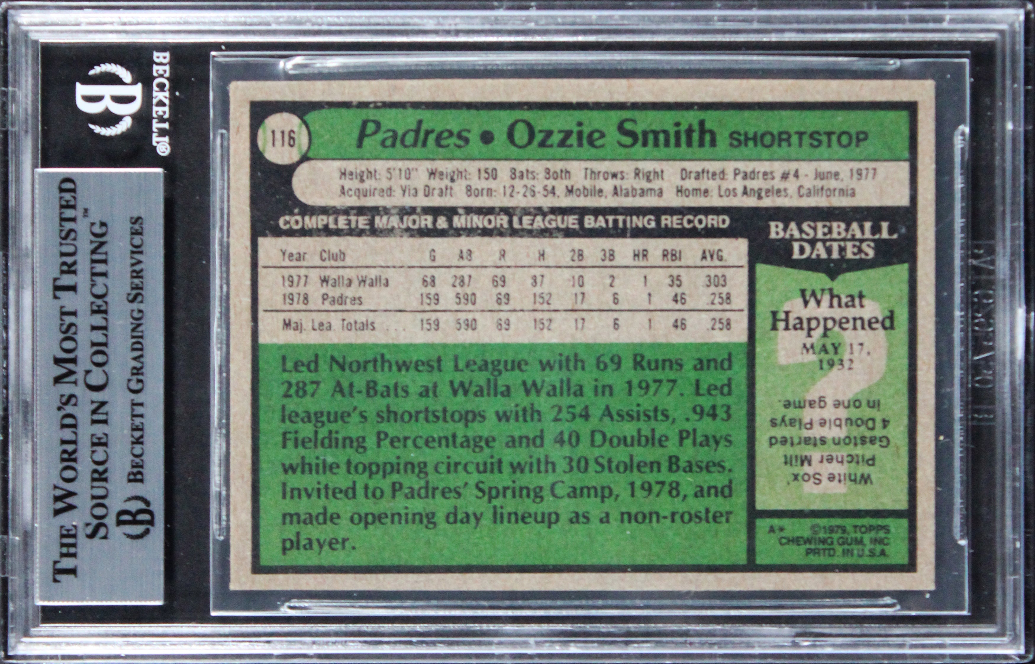 Padres Ozzie Smith 'The Wizard HOF 2002" Signed 1979 Topps #116 Card BAS Slabbed