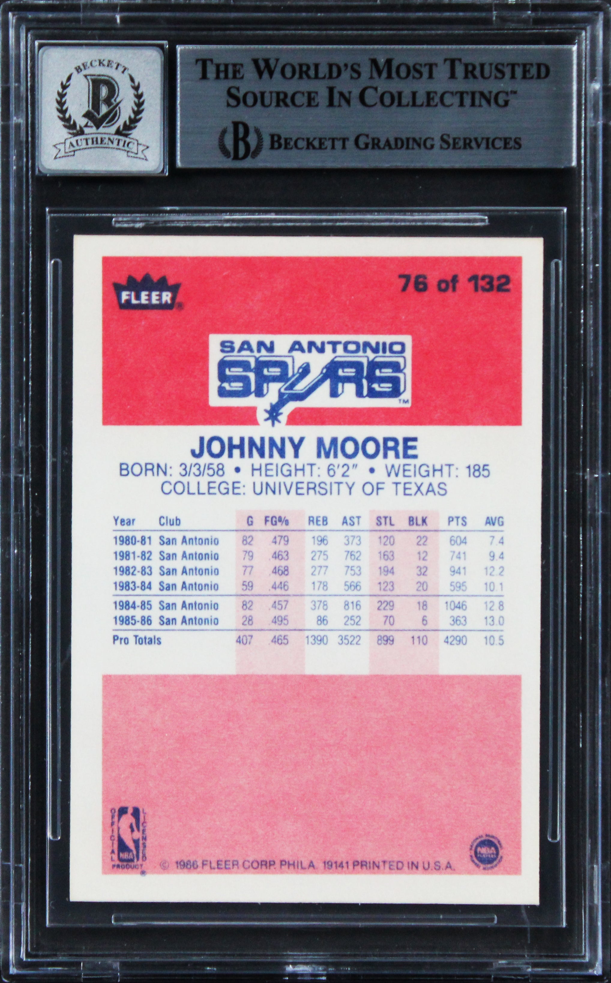 Spurs Johnny Moore Signed 1986 Fleer #76 Card Auto Graded Mint 10! BAS Slabbed