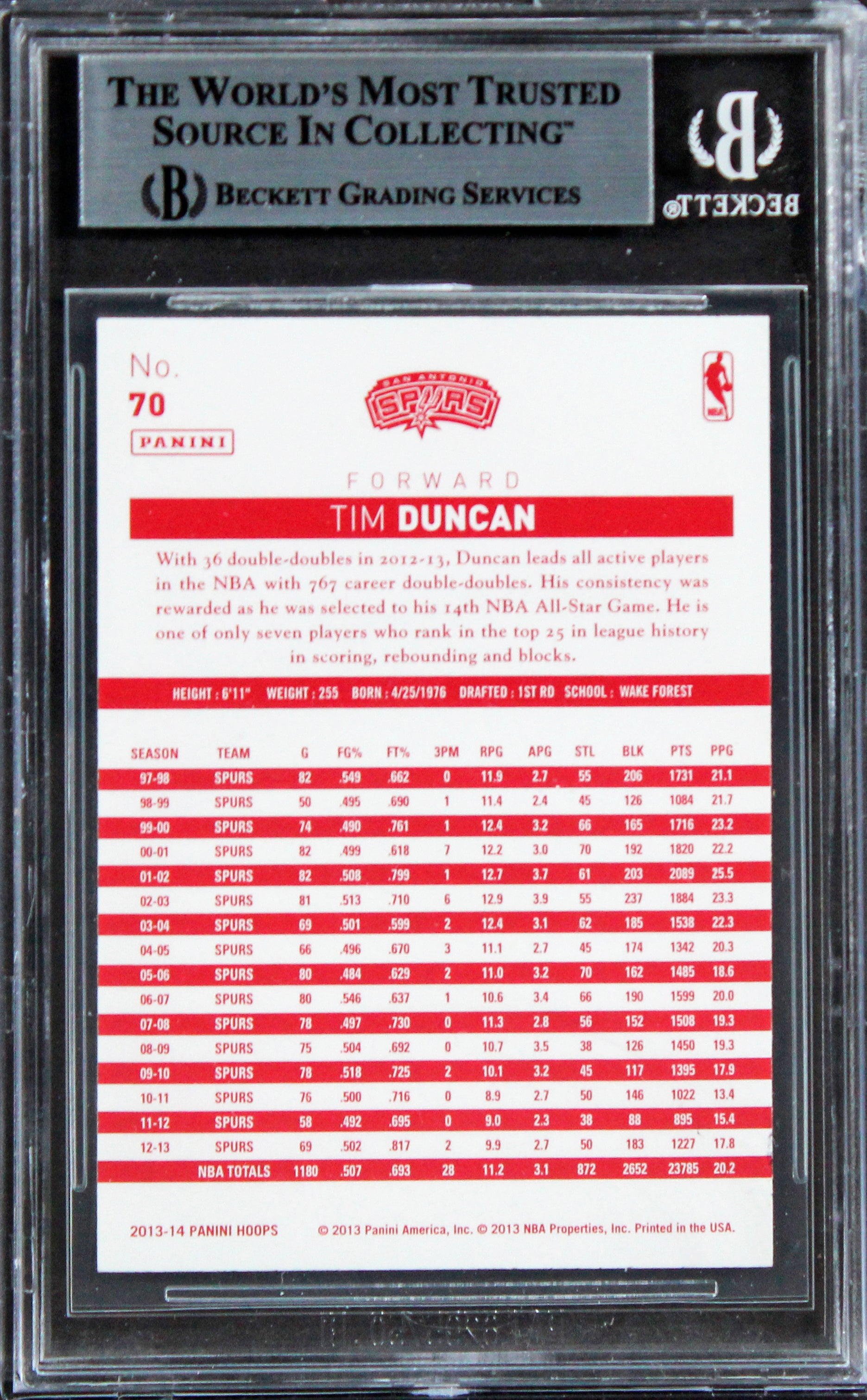Spurs Tim Duncan Authentic Signed 2013 Hoops Red Backs #70 Card BAS Slabbed