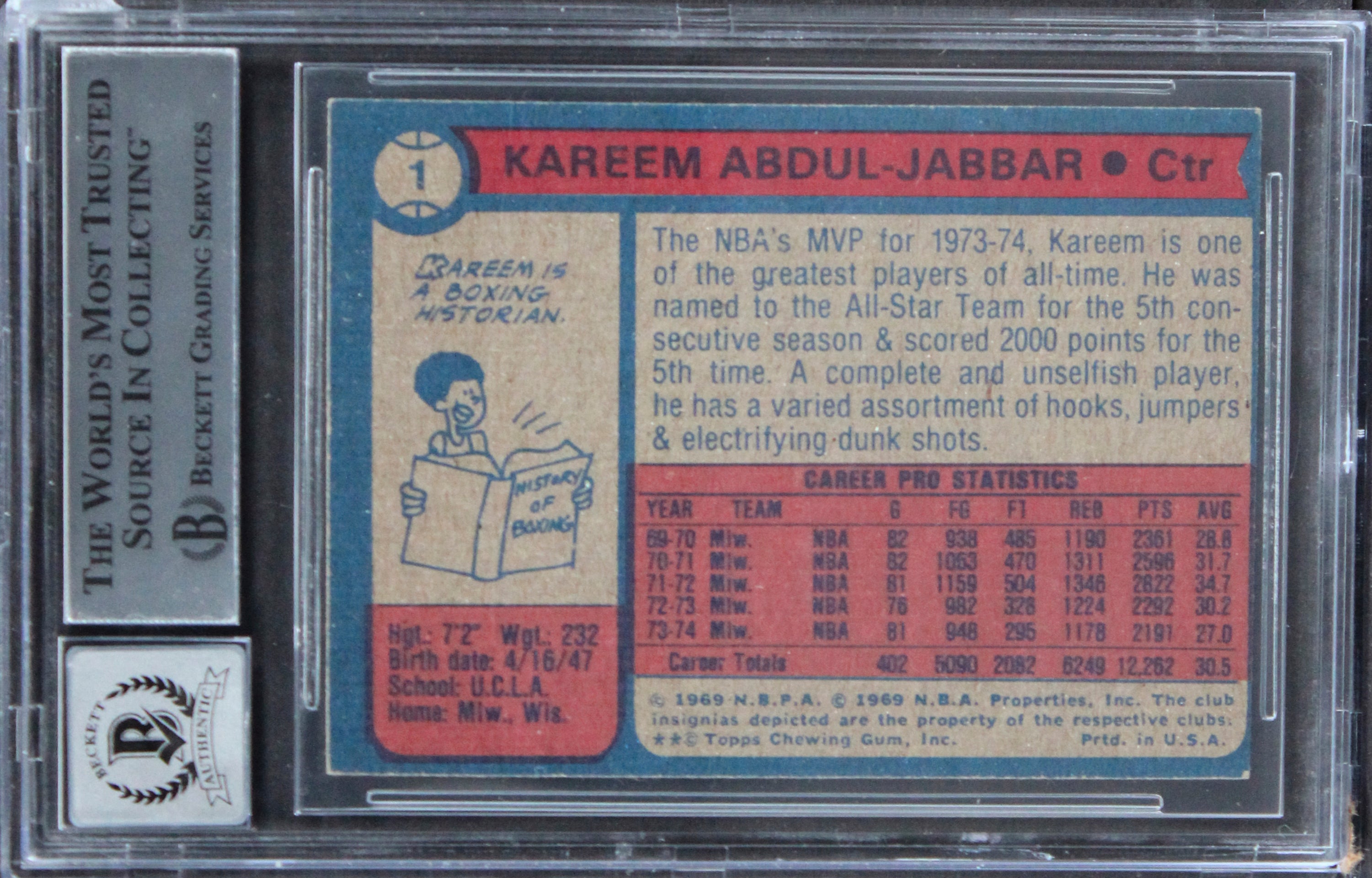 Kareem Abdul-Jabbar Signed 1969 NBAP Members Topps #1 Card Auto 10! BAS Slabbed