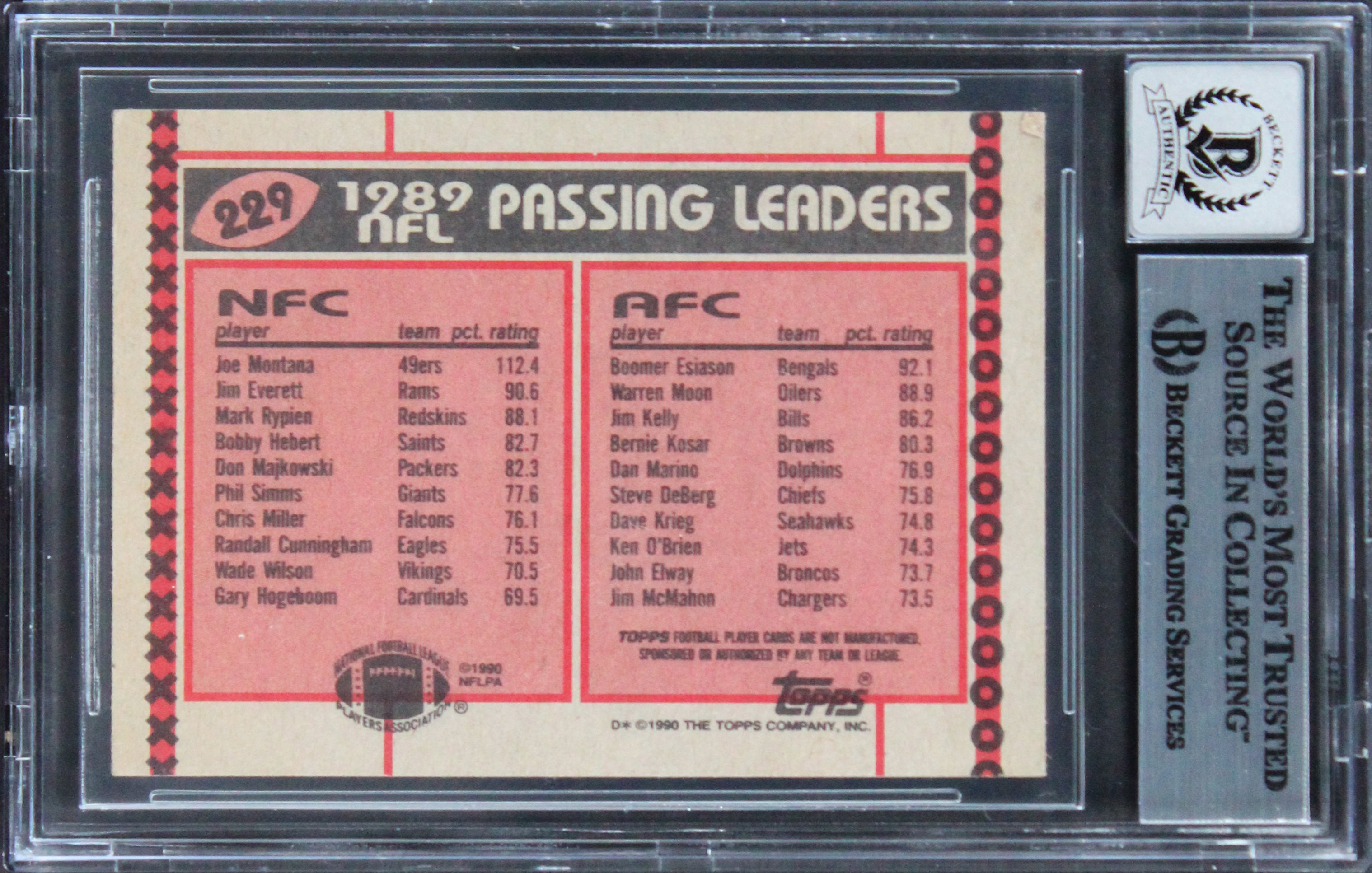 Montana & Esiason Signed 1990 Topps Disclaimer PL #229A Card Auto 10 BAS Slabbed