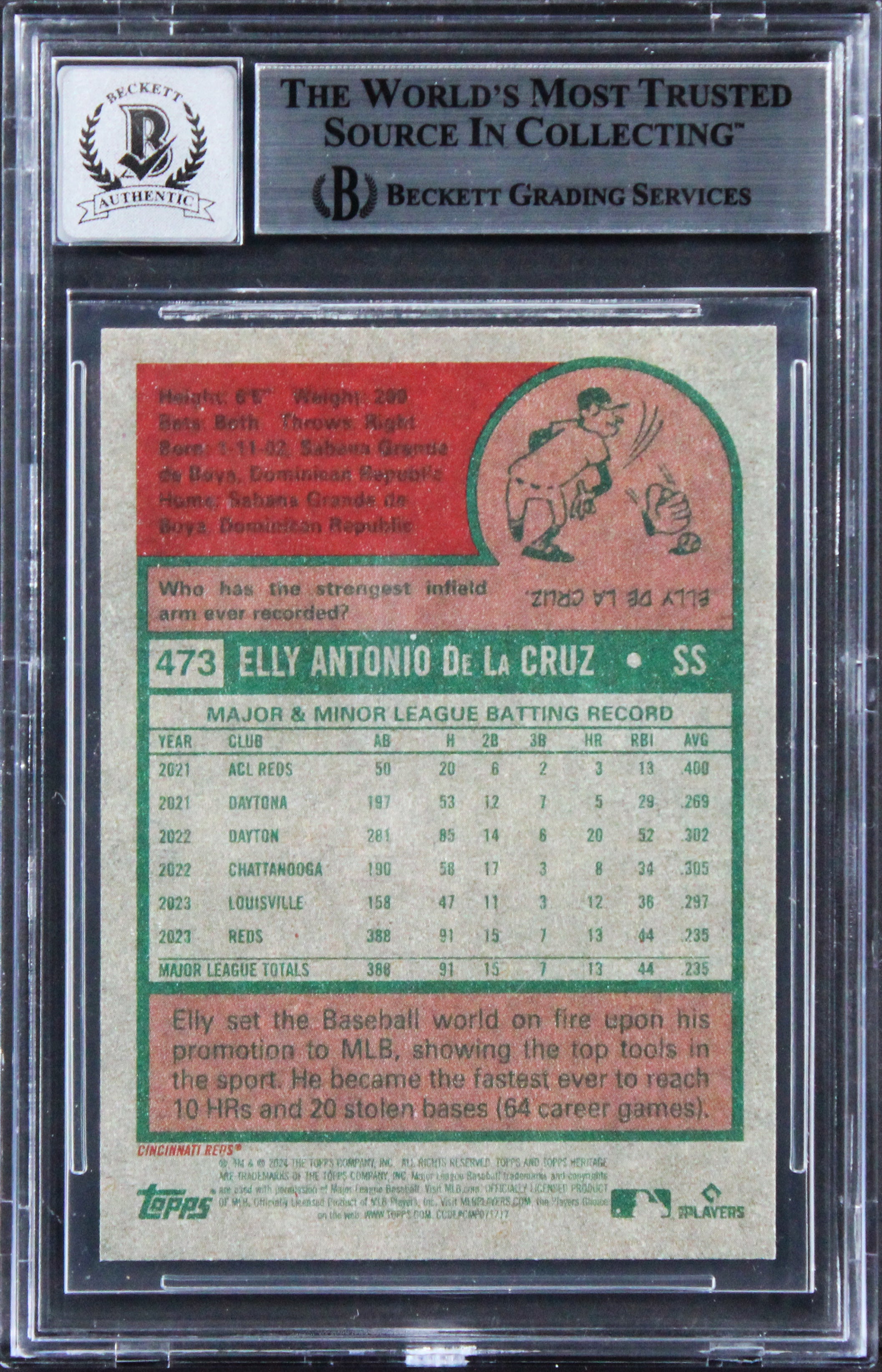Reds Elly De La Cruz Signed 2024 Topps Heritage #473 RC Card Auto 10 BAS Slabbed
