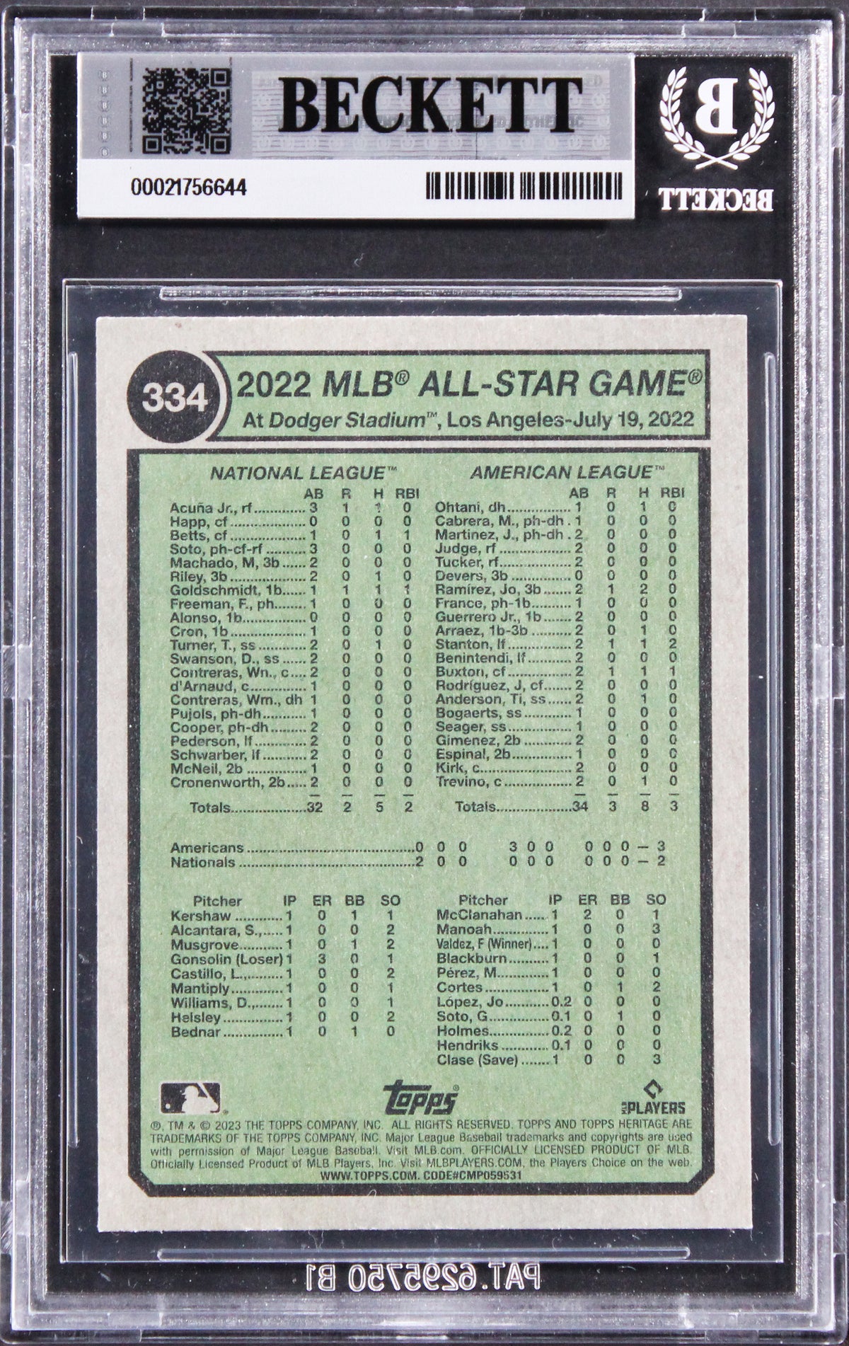 Padres Manny Machado Signed 2023 Topps Heritage #334 Card Auto 10! BAS Slabbed