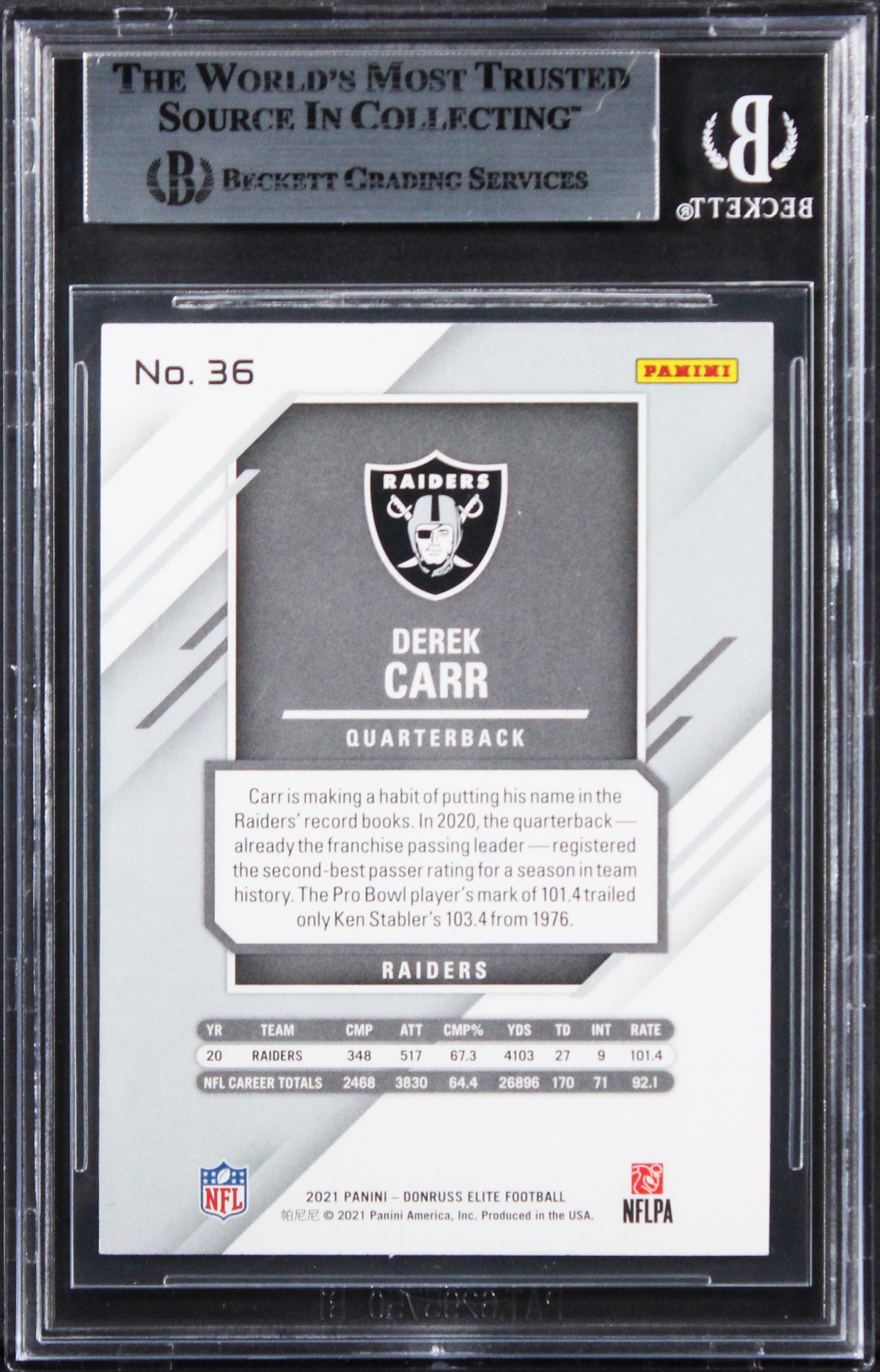 Raiders Derek Carr Authentic Signed 2021 Elite #36 Card Autographed BAS Slabbed