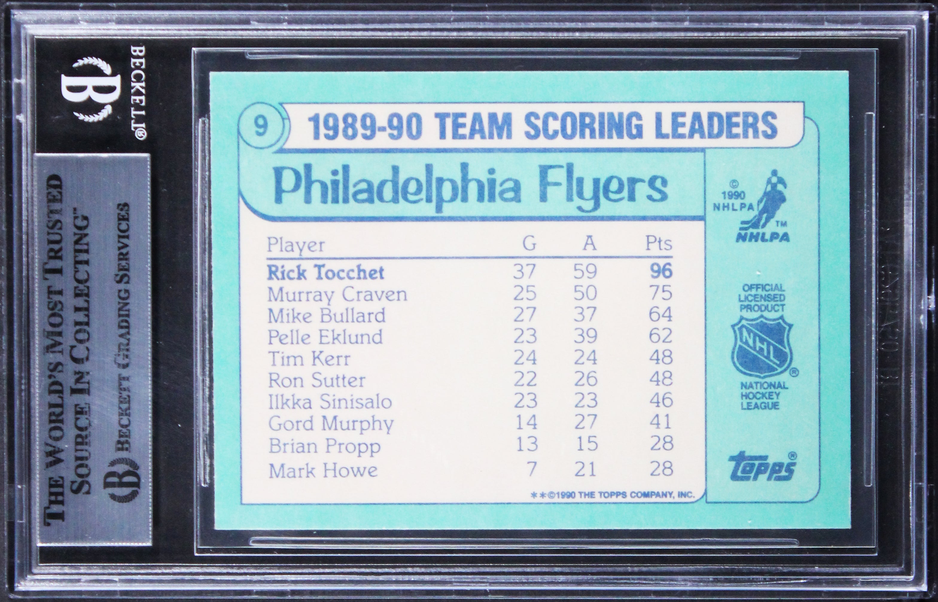 Flyers Rick Tocchet Signed 1990 Topps Tiffany Team SL #9 Card BAS Slabbed