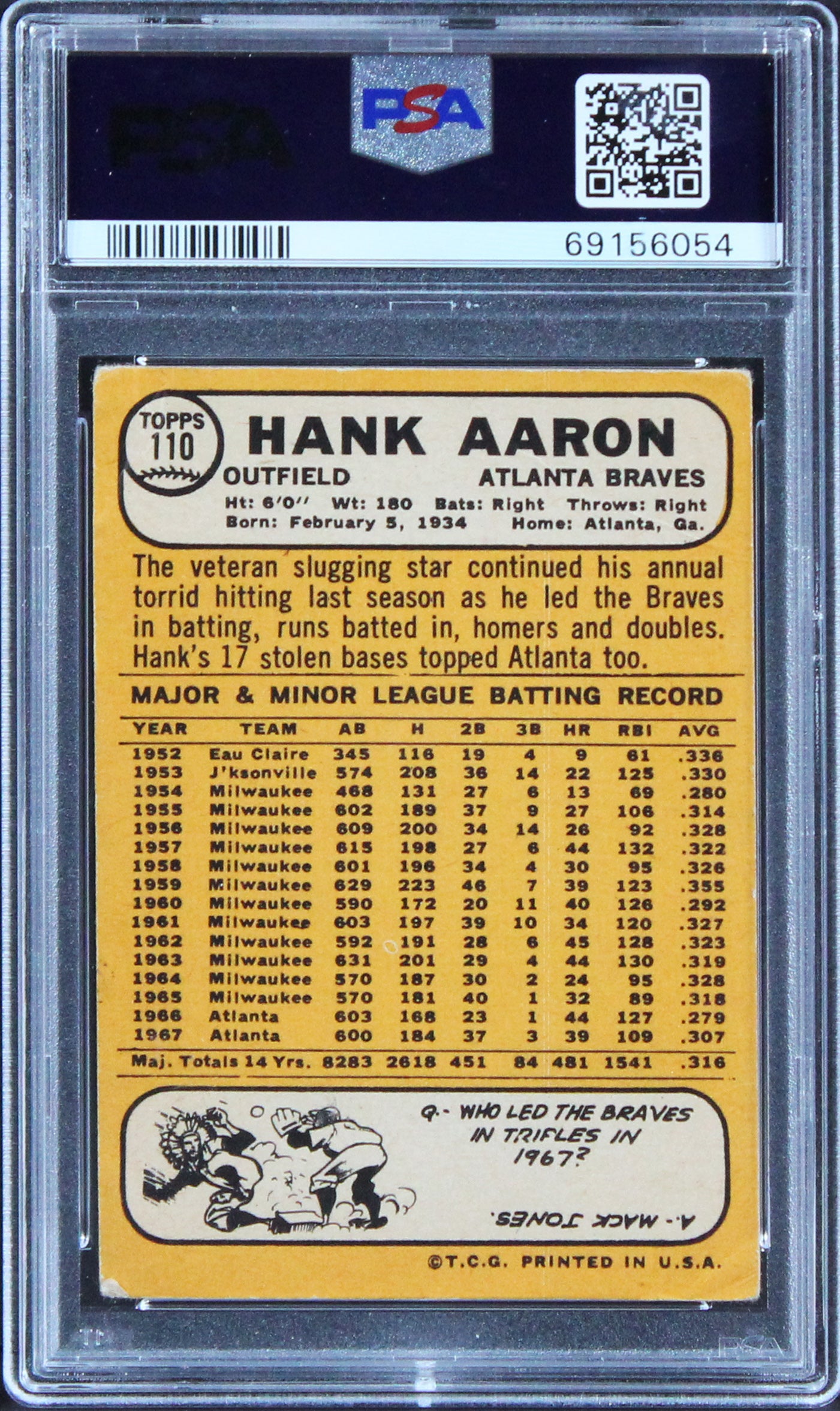 Braves Hank Aaron Signed 1968 Topps #110 Card Graded Good 2 Auto 10! PSA Slabbed