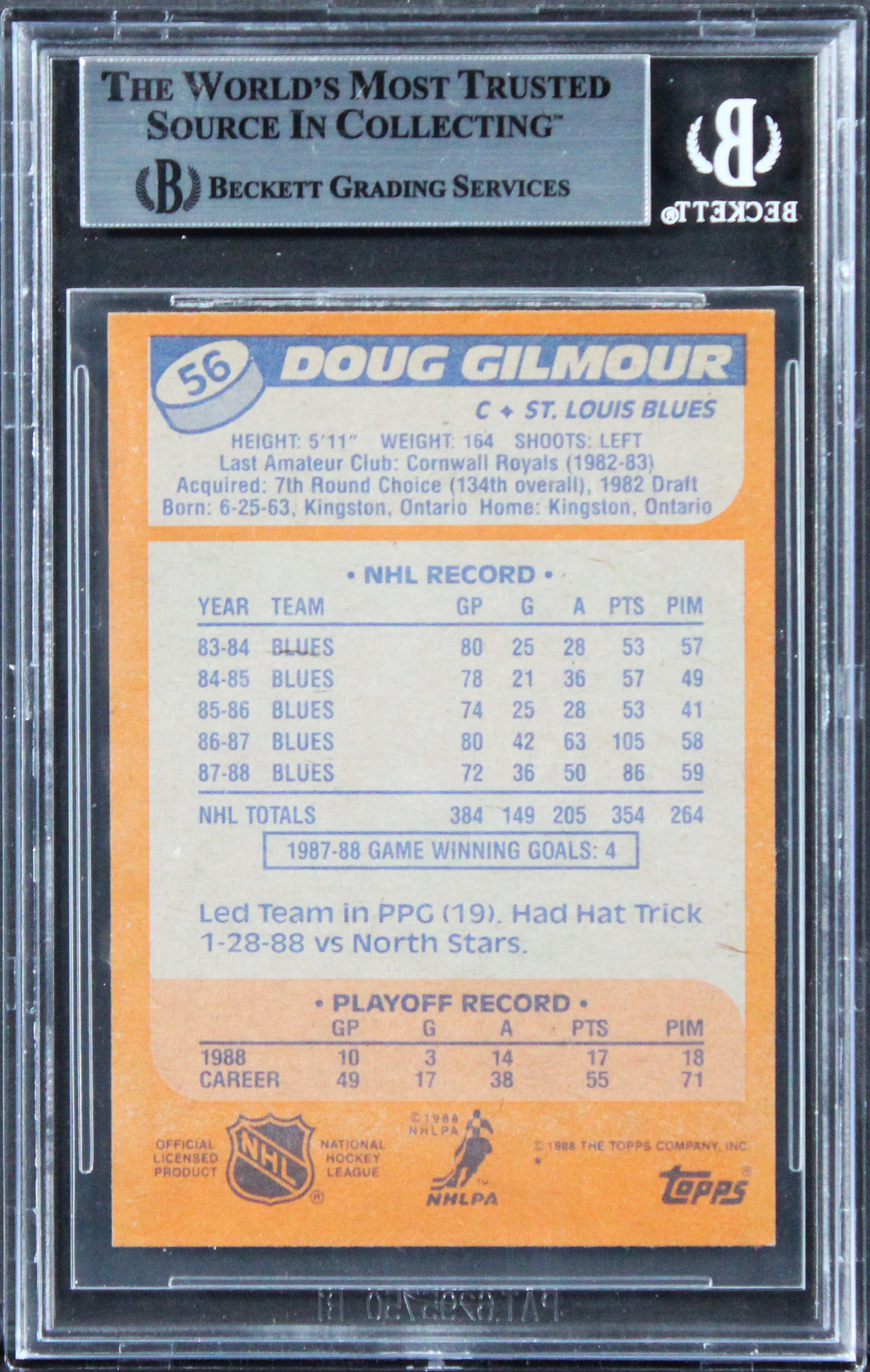 Blues Doug Gilmour Authentic Signed 1988 Topps #56 Card BAS Slabbed