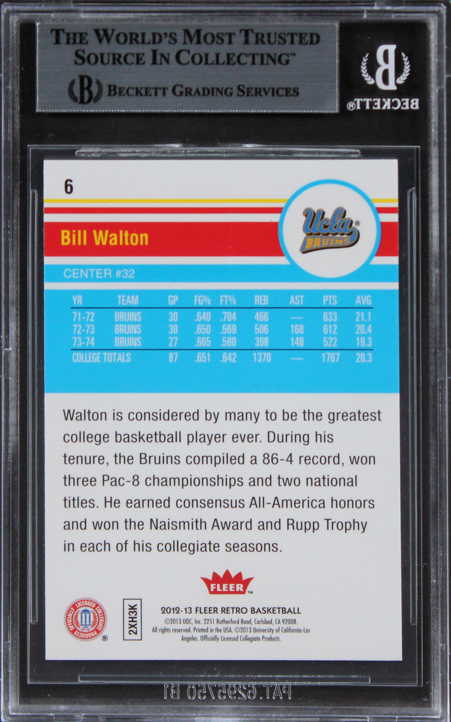 UCLA Bill Walton Authentic Signed 2012 Fleer Retro #6 Card BAS Slabbed