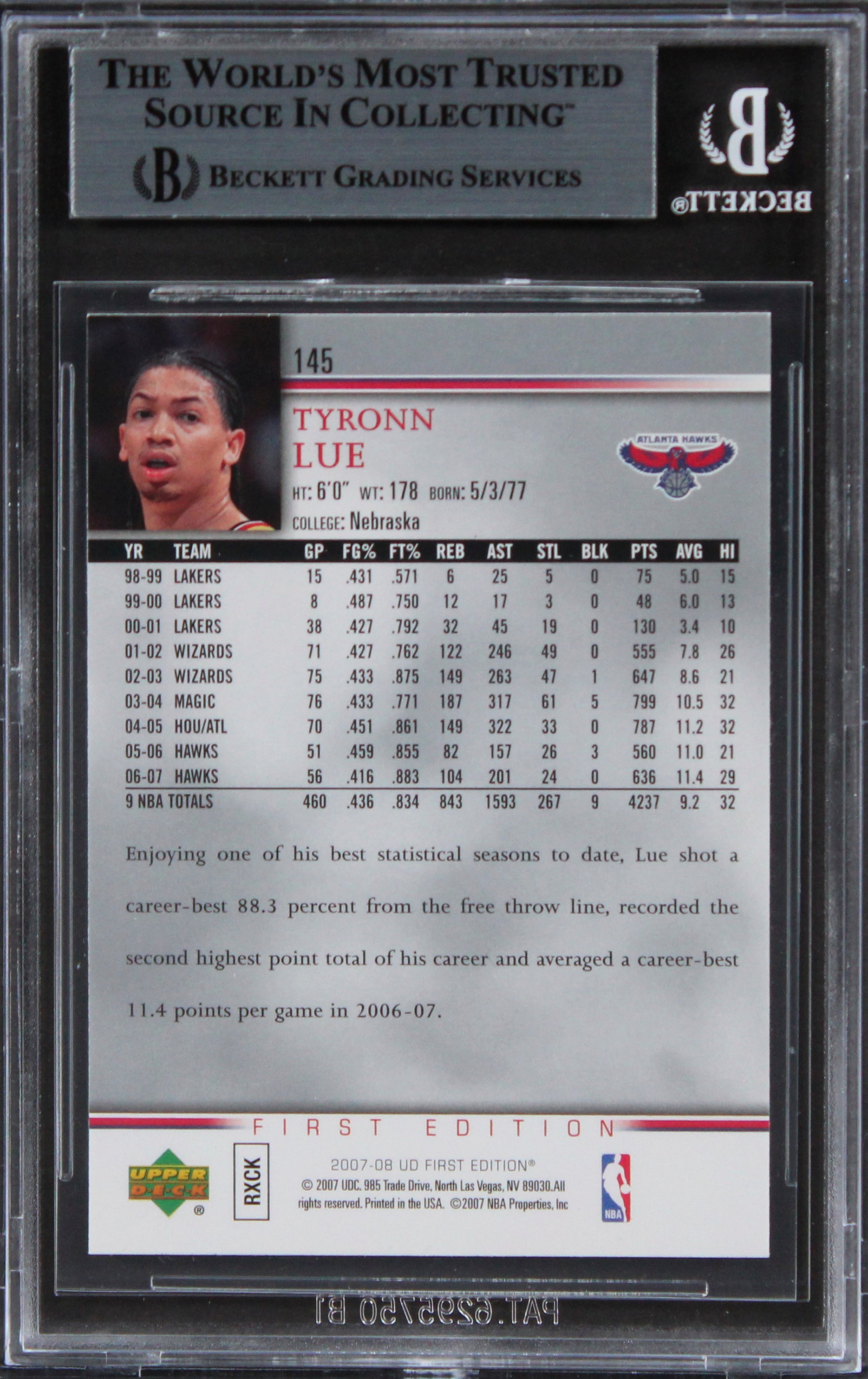 Hawks Tyronn Lue Authentic Signed 2007 UD First Edition #145 Card BAS Slabbed