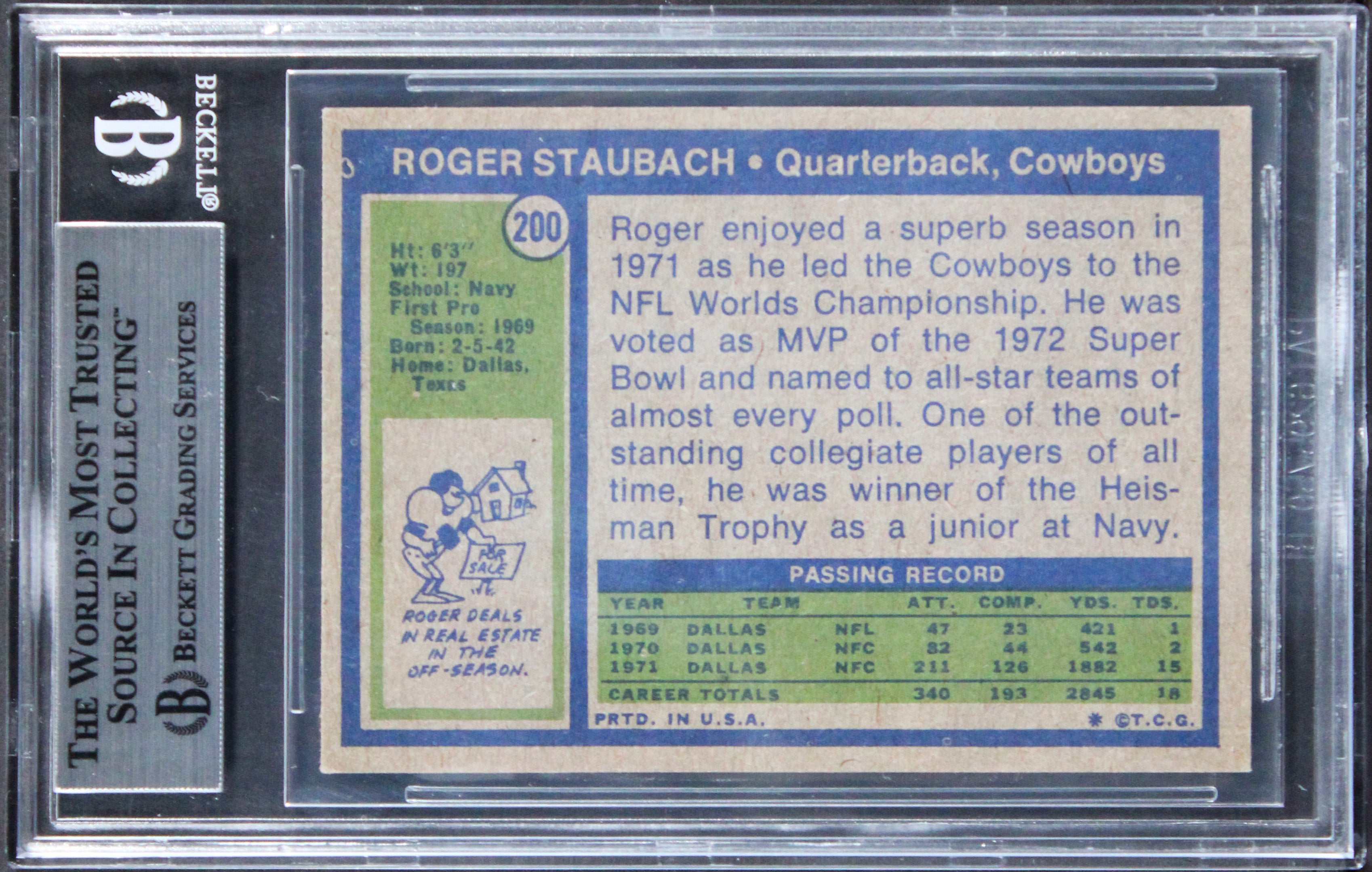 Roger Staubach "4x Insc" Signed 1972 Topps #200 Rookie Card BAS Slabbed 1