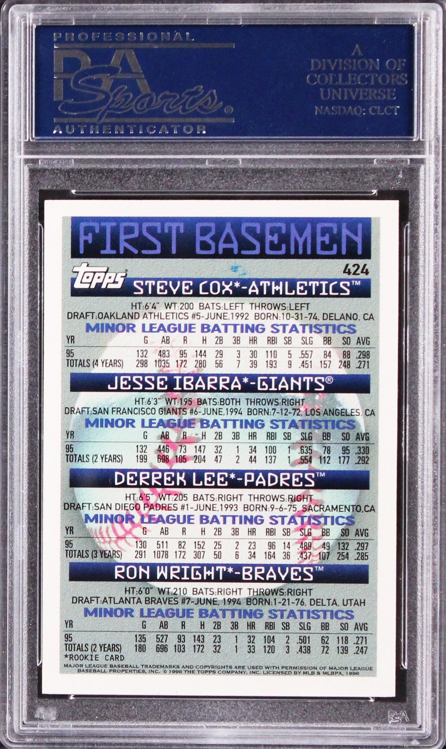 Derrek Lee, Steve Cox, Ron Wright Authentic Signed 1996 Topps #424 Card PSA Slab