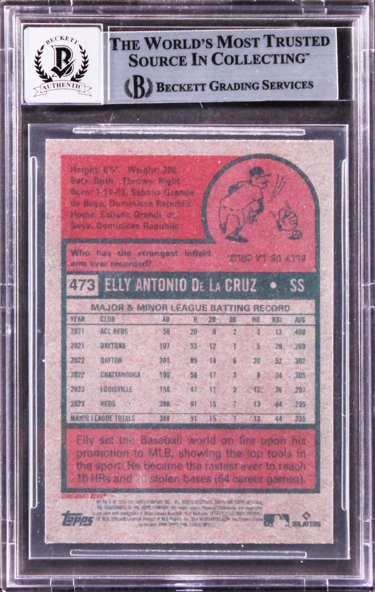 Reds Elly De La Cruz Signed 2024 Topps Heritage #473 RC Card Auto 10 BAS Slabbed
