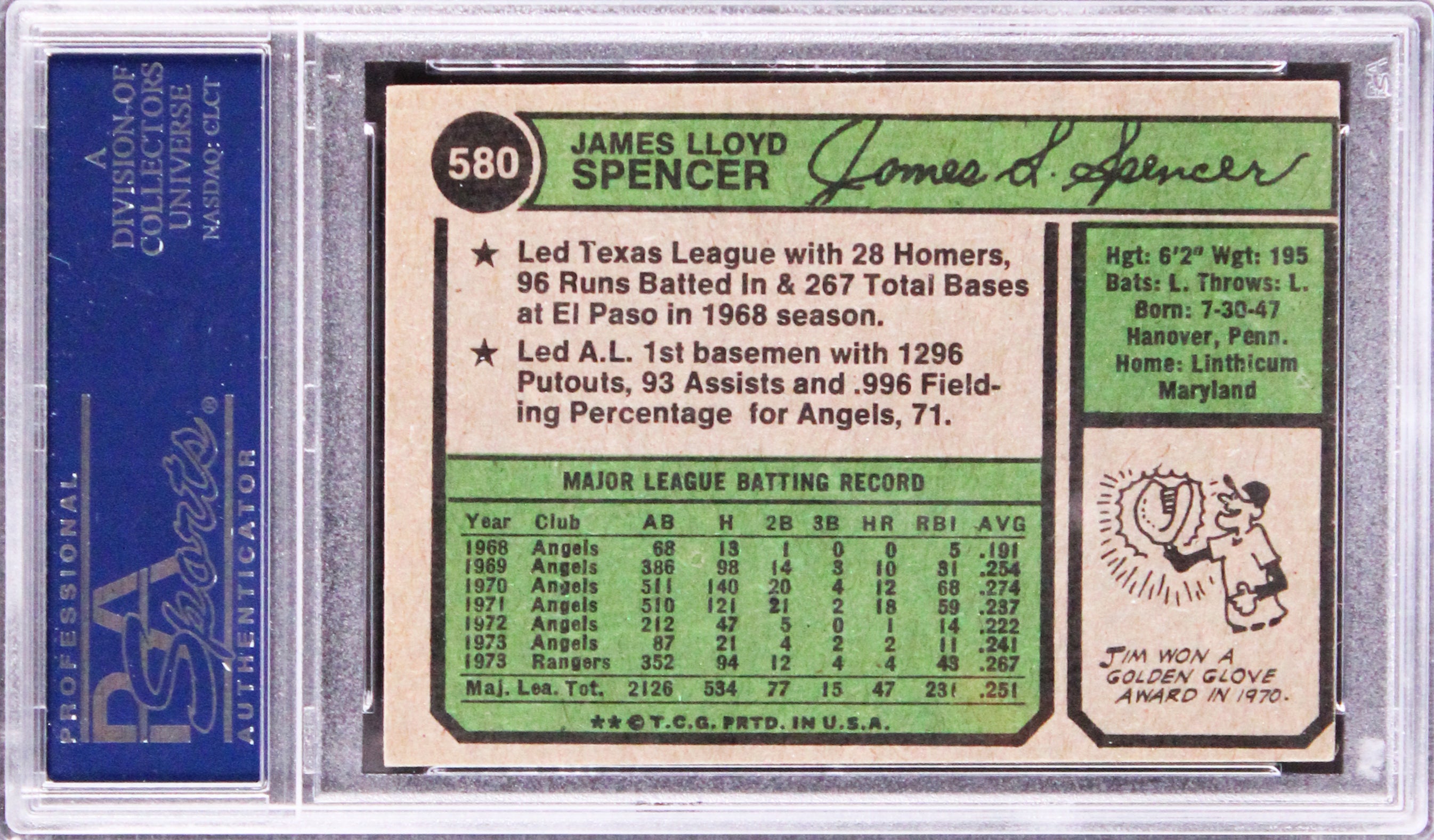Rangers Jim Spencer Authentic Signed 1974 Topps #580 Card Autographed PSA Slab