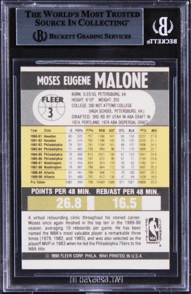 Hawks Moses Malone Authentic Signed 1990 Fleer #3 Card Autographed BAS Slabbed