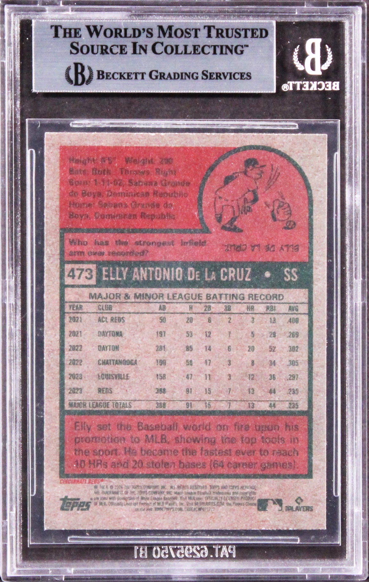 Reds Elly De La Cruz Authentic Signed 2024 Topps Heritage Rookie Card BAS Slab
