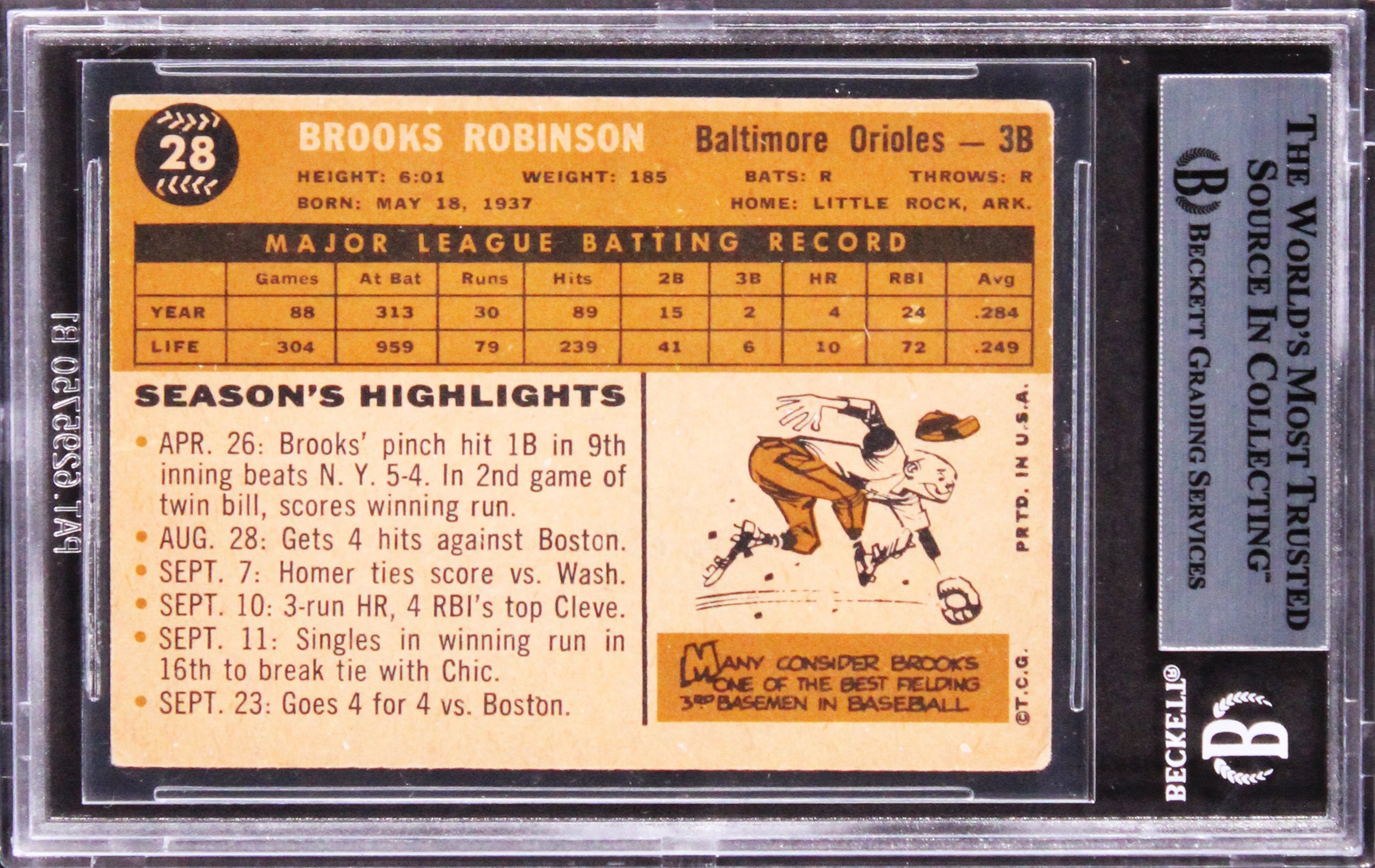 Orioles Brooks Robinson Authentic Signed 1960 Topps #28 Card BAS Slabbed
