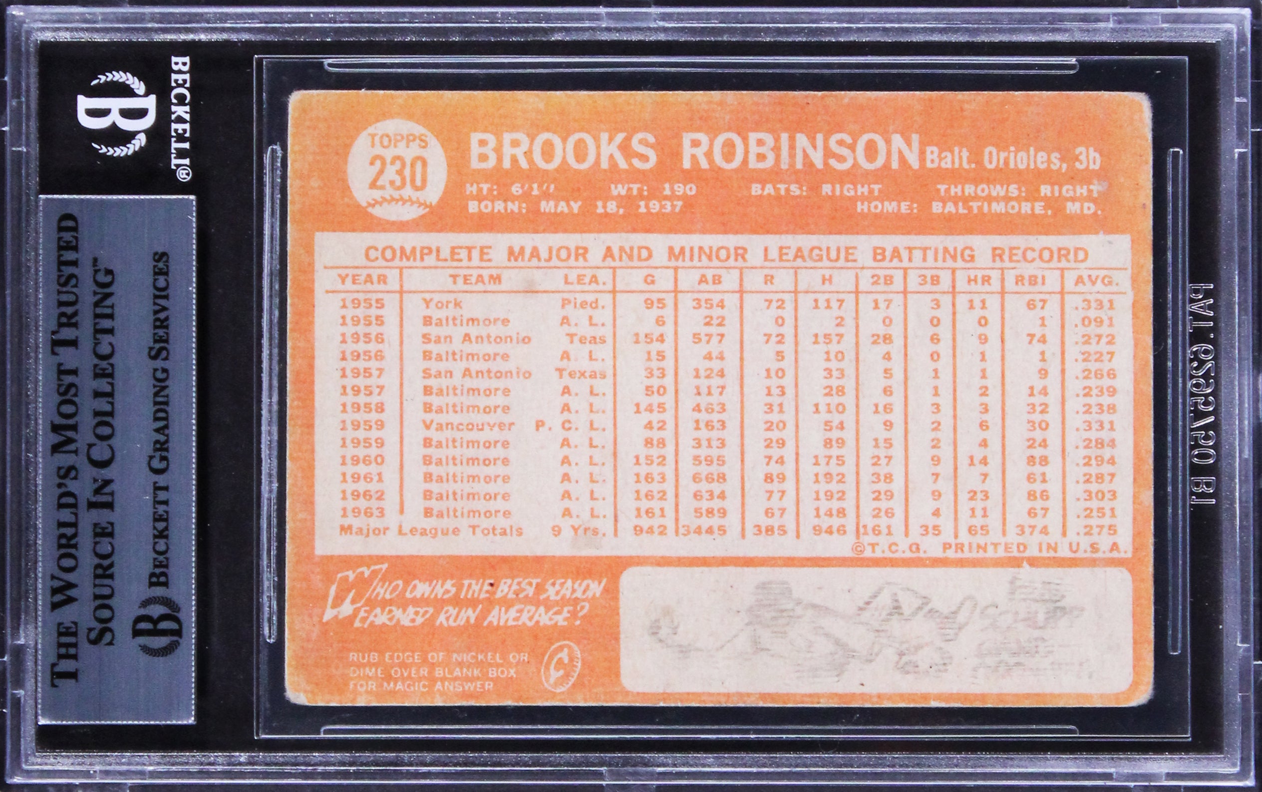 Orioles Brooks Robinson Authentic Signed 1964 Topps #230 Card BAS Slabbed