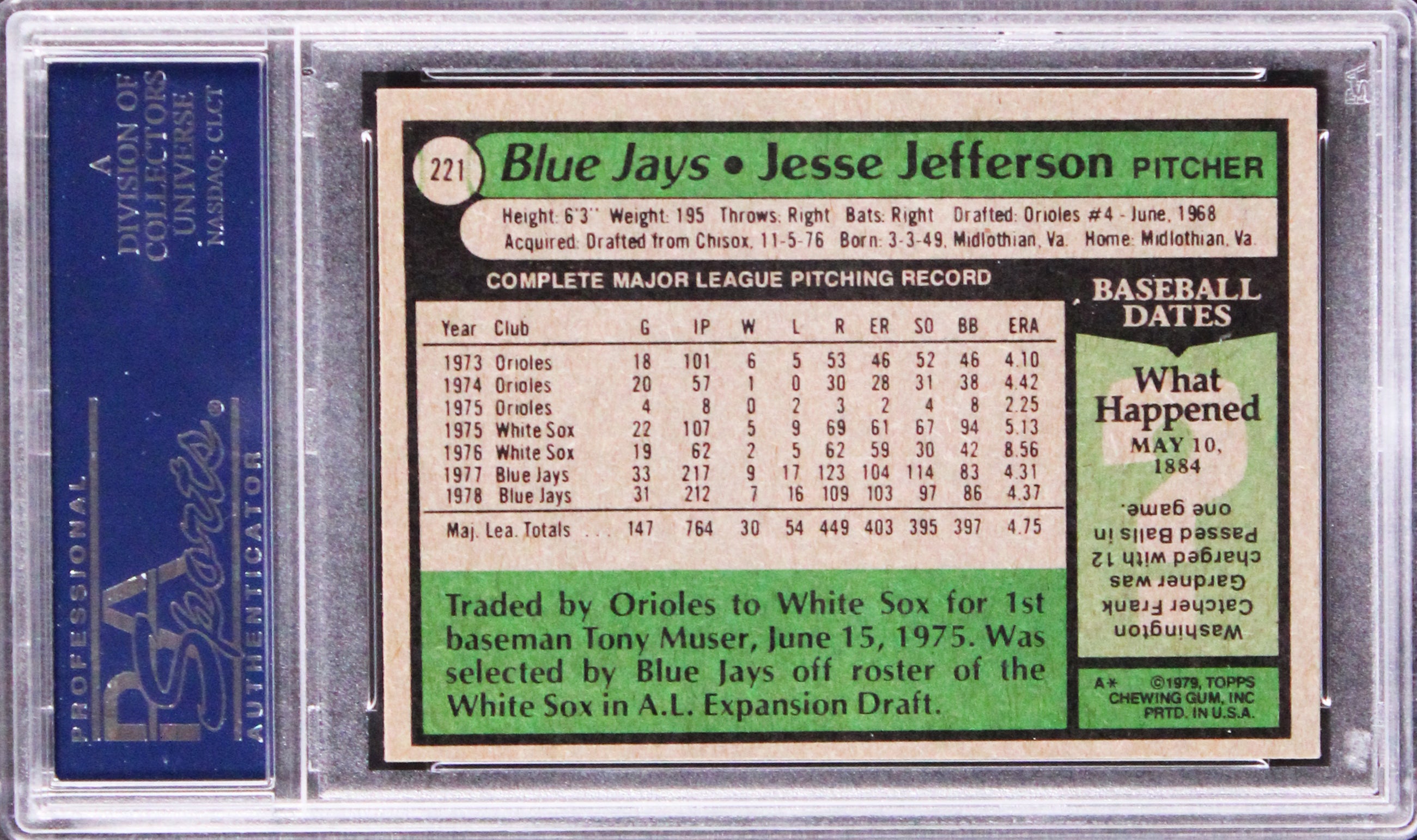 Blue Jays Jesse Jefferson Authentic Signed 1979 Topps #221 Card PSA/DNA Slabbed