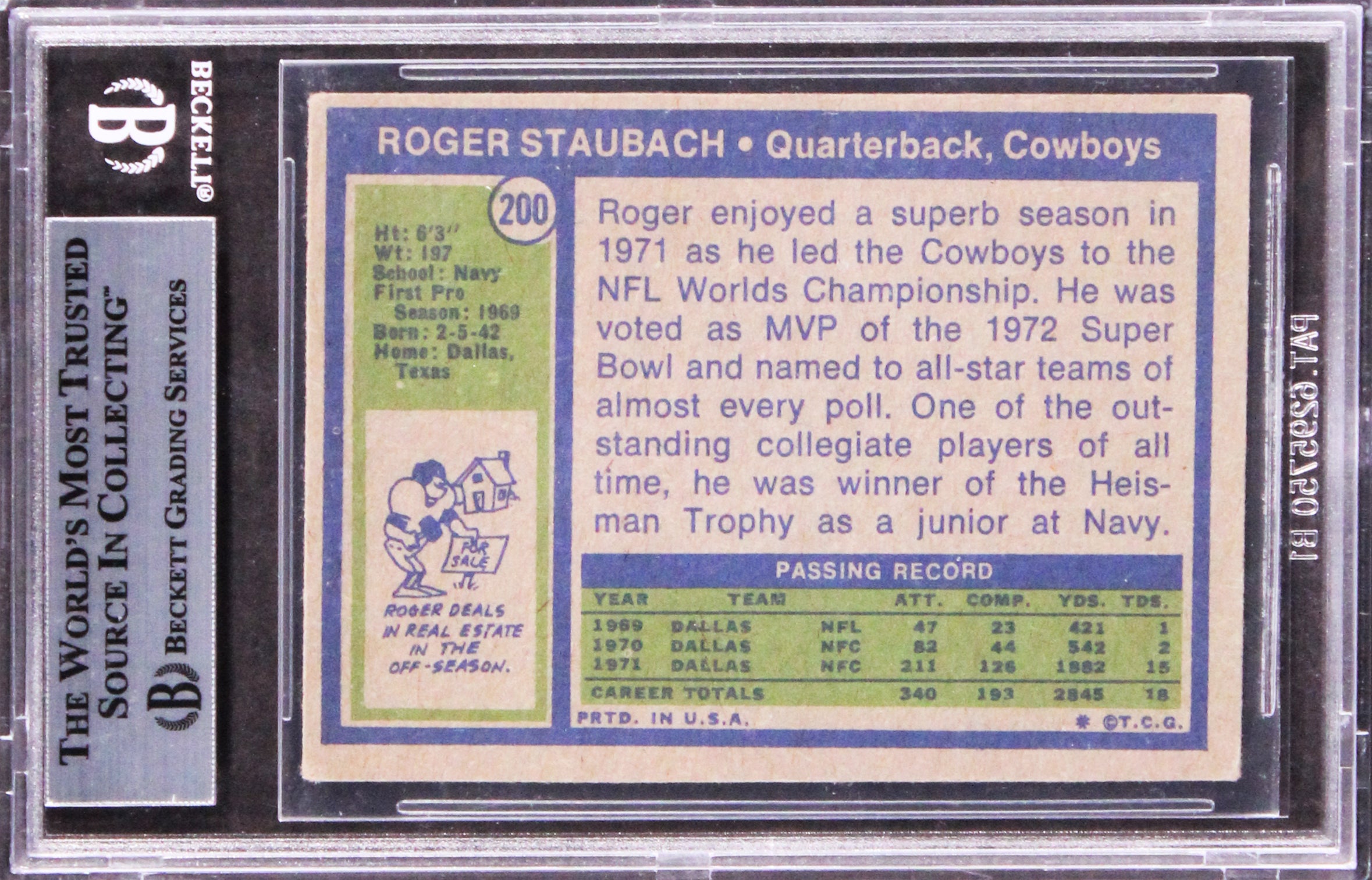 Cowboys Roger Staubach "HOF 85" Signed 1972 Topps #200 RC Card BAS Slabbed  1
