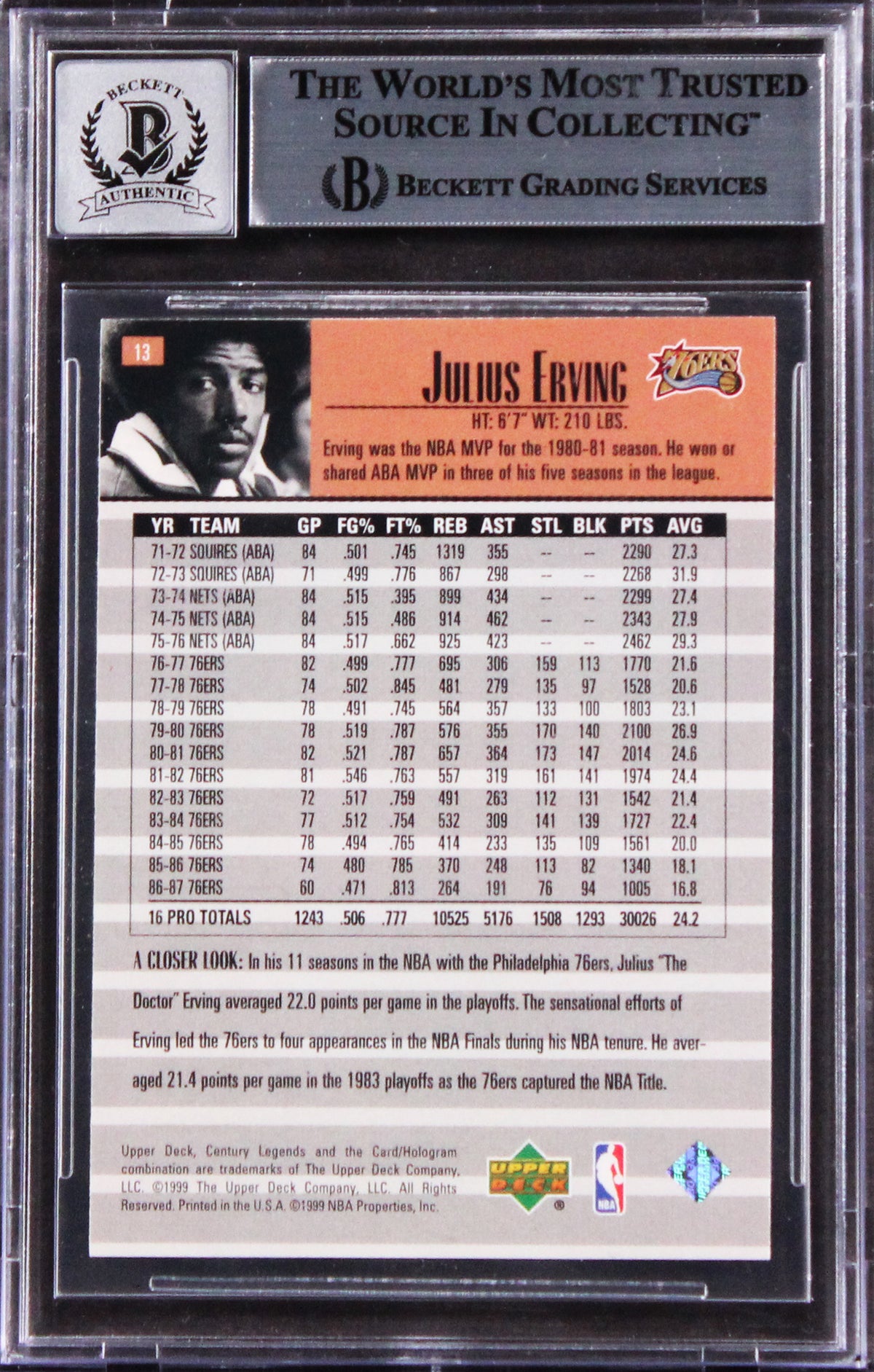 76ers Julius Erving Signed 1999 UD Century Legends #13 Card Auto 10! BAS Slabbed