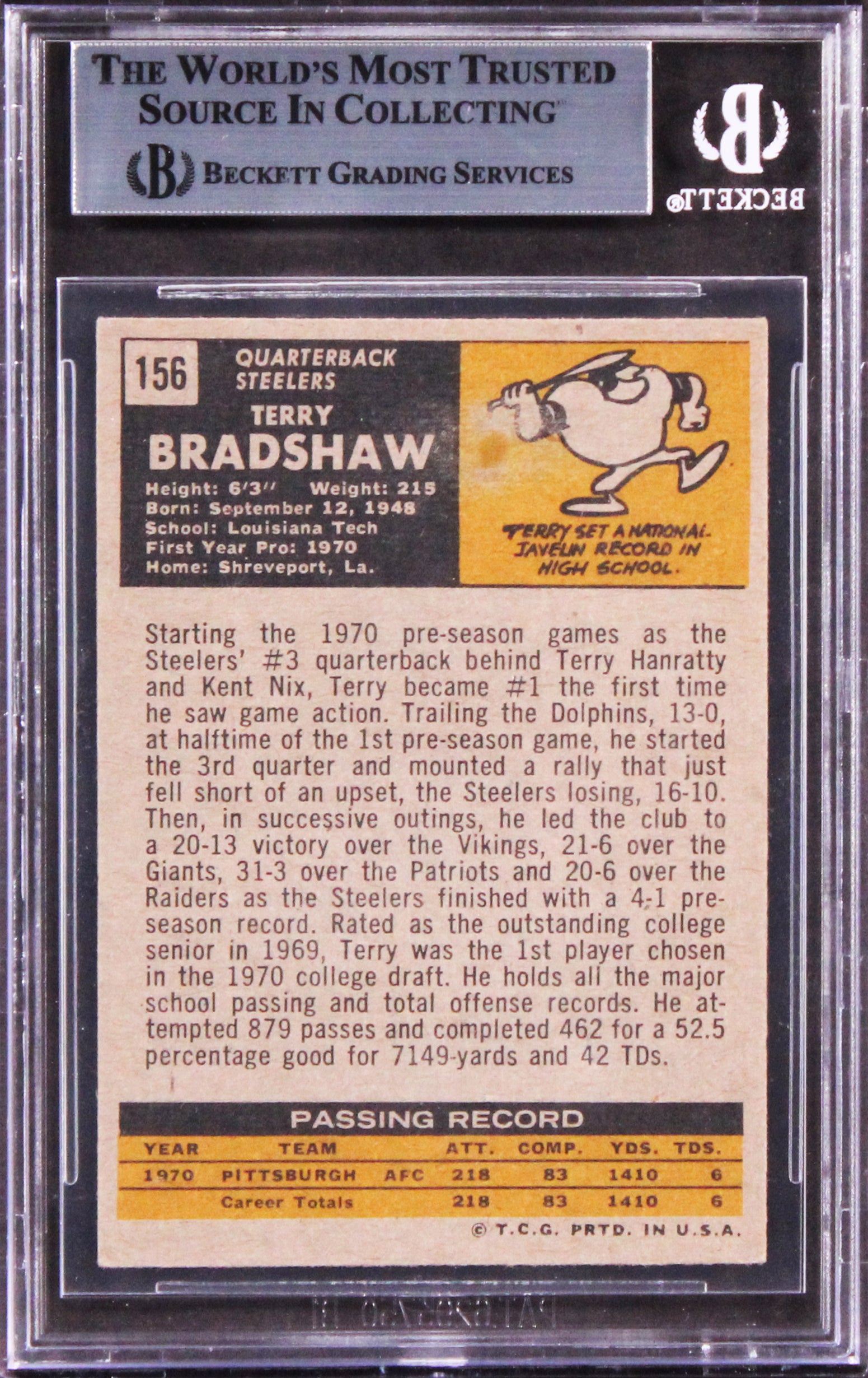 Steelers Terry Bradshaw Authentic Signed 1971 Topps #156 Rookie Card BAS Slabbed
