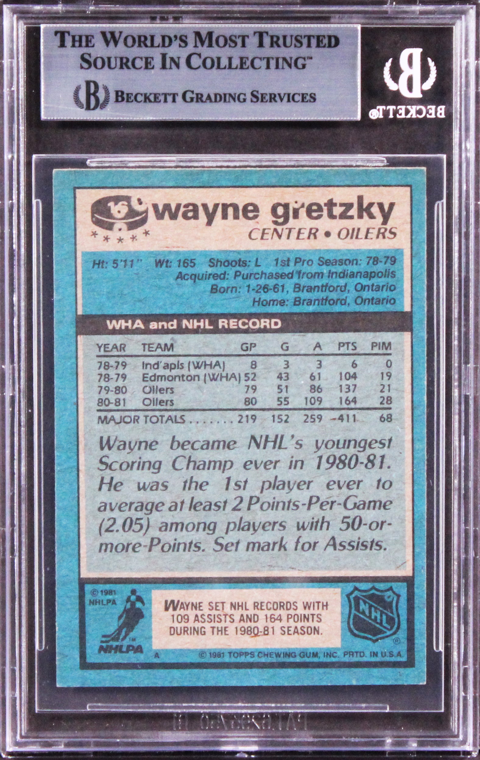 Oilers Wayne Gretzky Authentic Signed 1981 Topps #16 Card BAS Slabbed