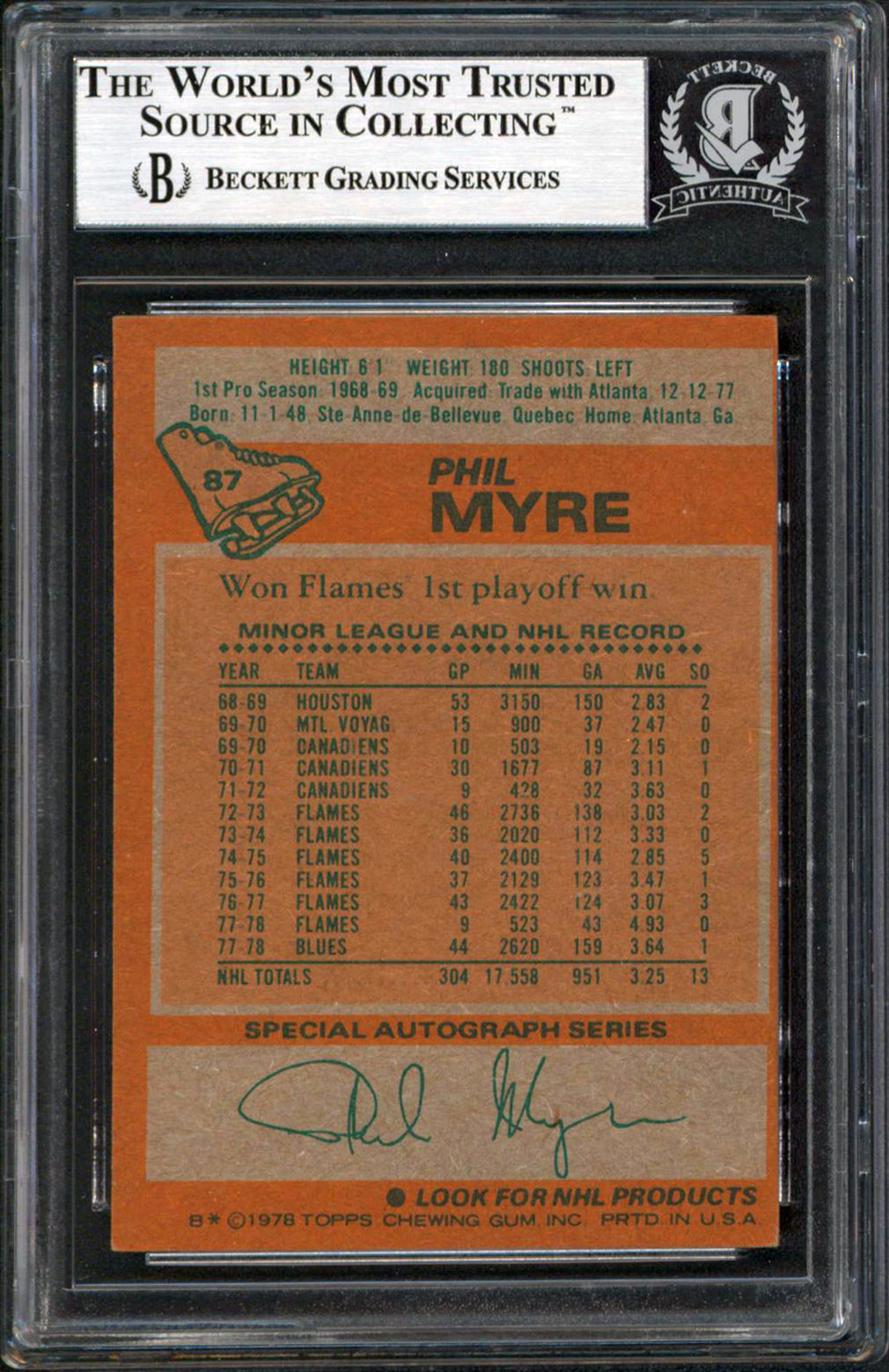 Blues Phil Myre Authentic Signed 1978 Topps #87 Card Autographed BAS Slabbed