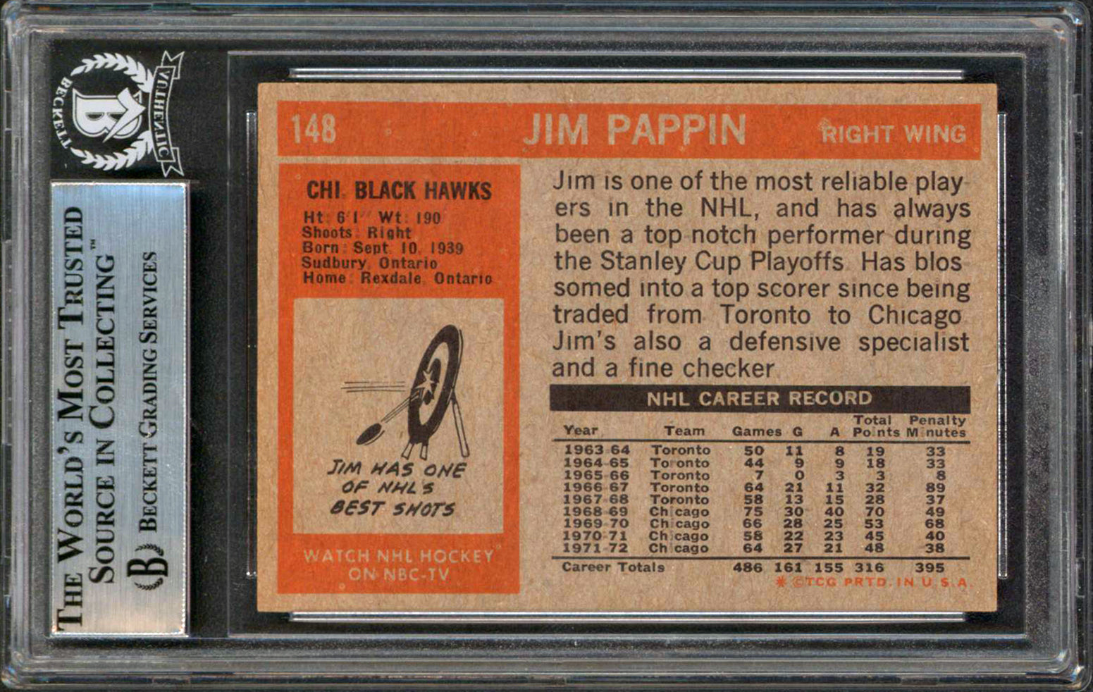 Blackhawks Jim Pappin Authentic Signed 1972 Topps #148 Card BAS Slabbed
