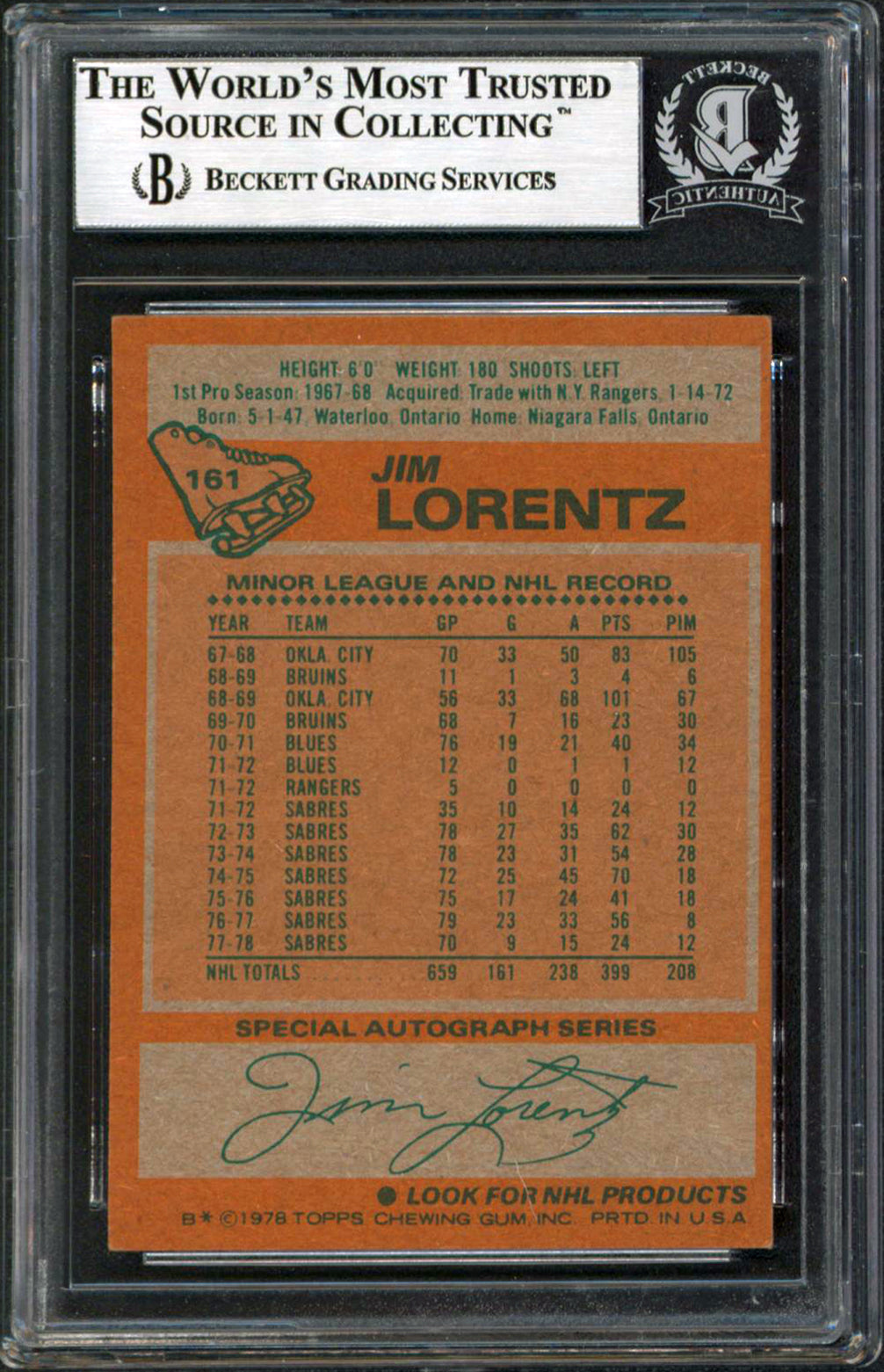 Sabres Jim Lorentz Authentic Signed 1978 Topps #161 Card Autographed BAS Slabbed