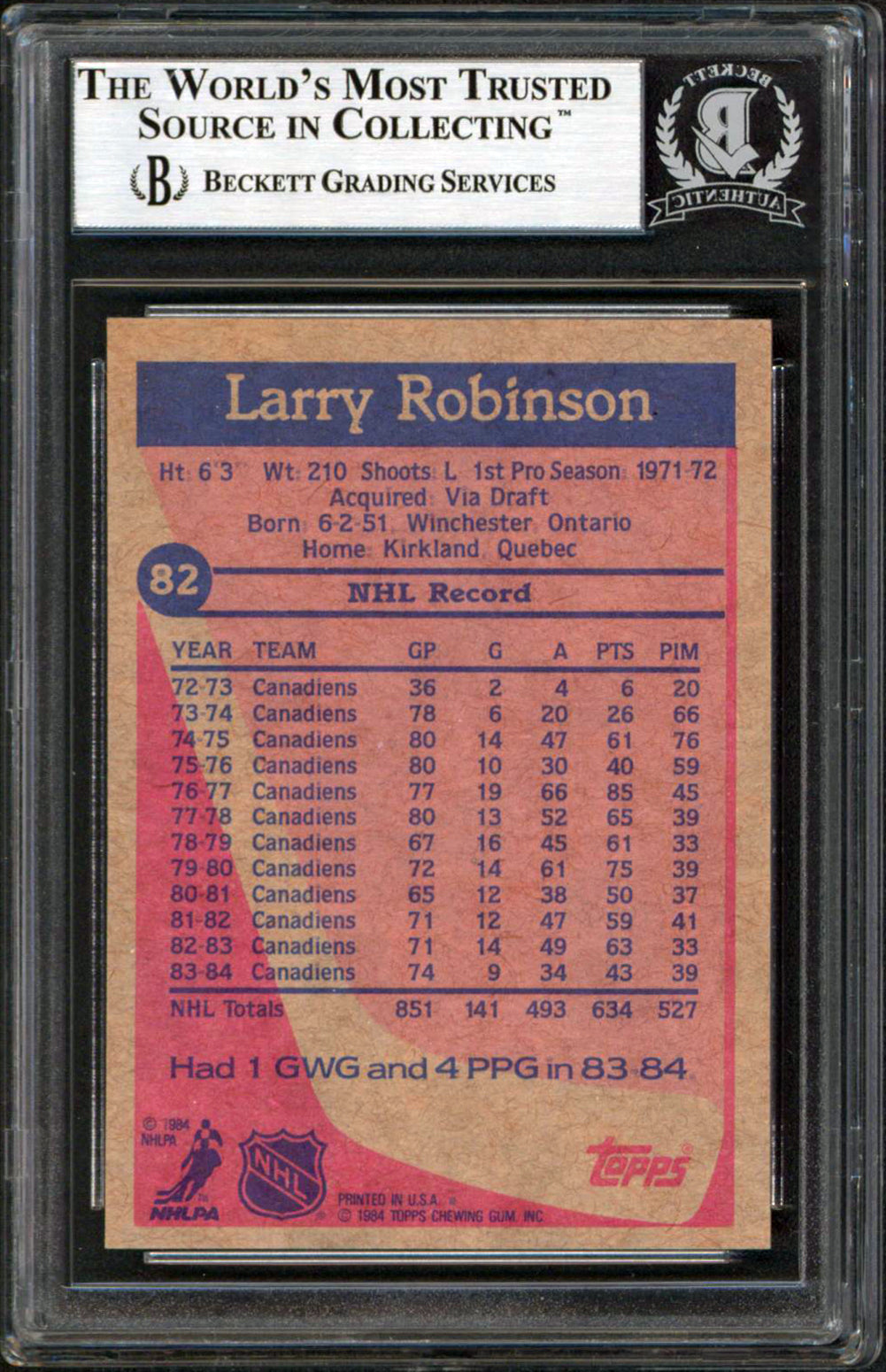 Canadiens Larry Robinson Authentic Signed 1984 Topps #82 Card BAS Slabbed