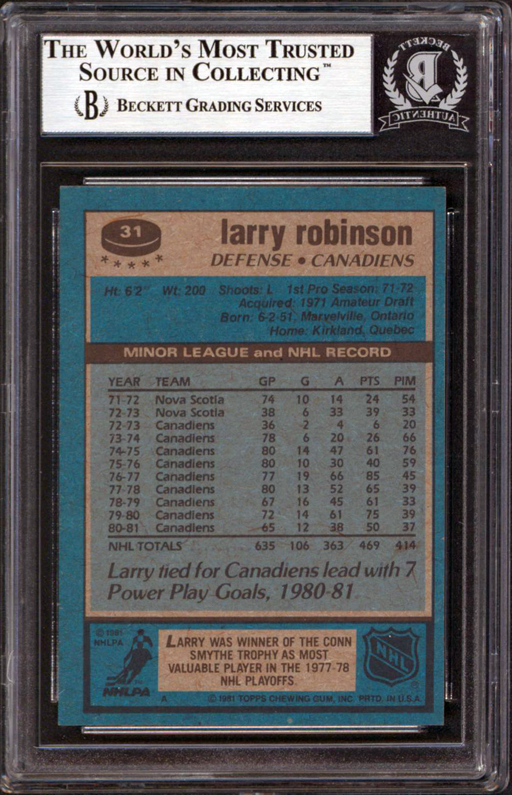 Canadiens Larry Robinson Authentic Signed 1981 Topps #31 Card BAS Slabbed