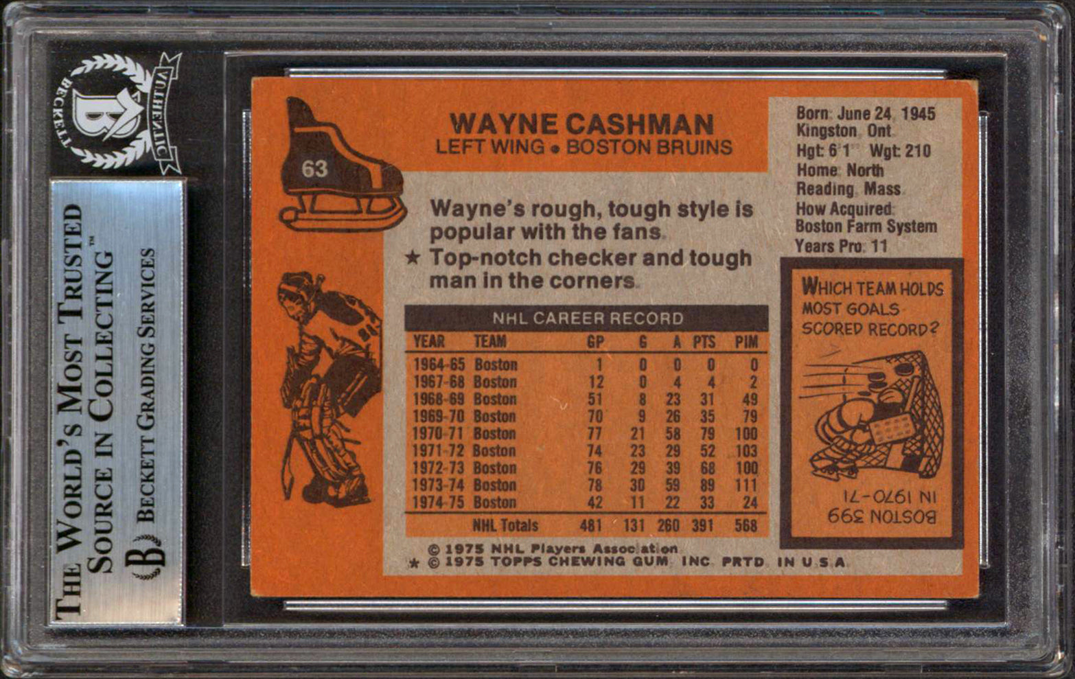 Bruins Wayne Cashman Authentic Signed 1975 Topps #63 Card Autographed BAS Slab