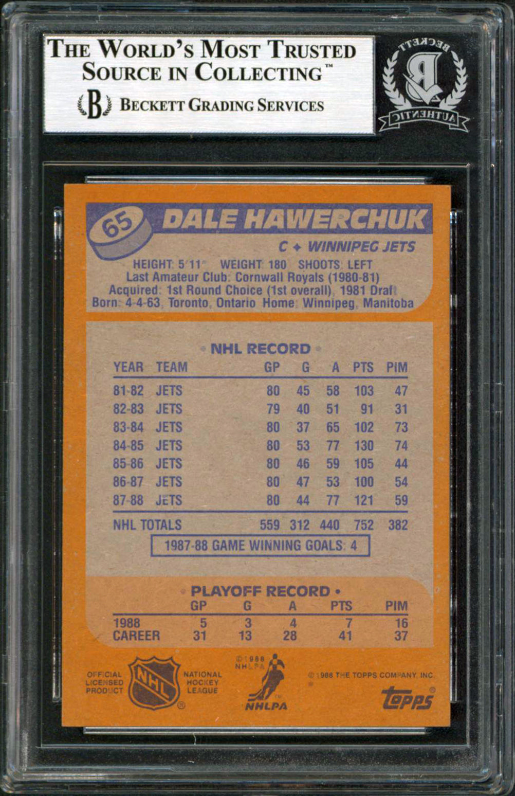 Jets Dale Hawerchuk Authentic Signed 1988 Topps #65 Card Autographed BAS Slabbed