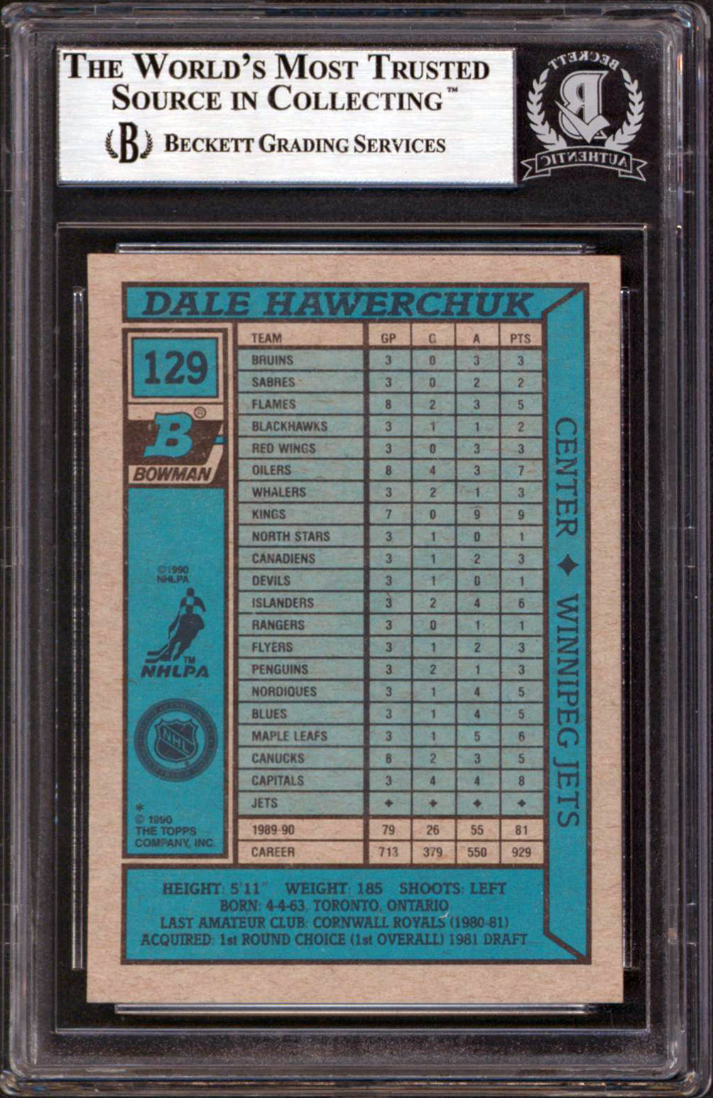 Jets Dale Hawerchuk Authentic Signed 1990 Bowman #129 Card Autographed BAS Slab