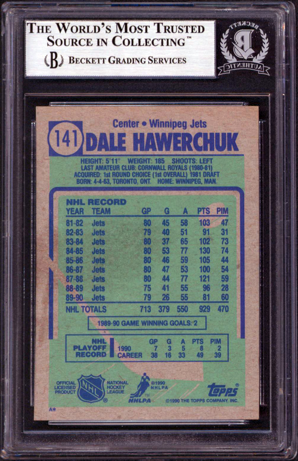 Jets Dale Hawerchuk Authentic Signed 1990 Topps #141 Card Autographed BAS Slab