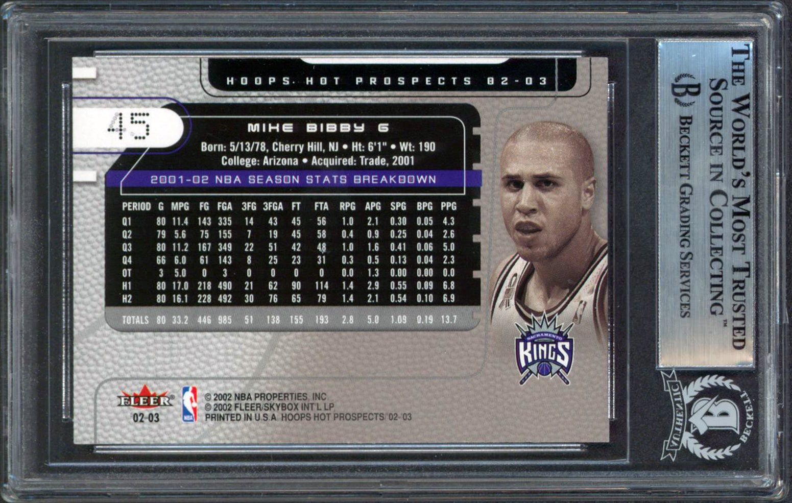 Kings Mike Bibby Authentic Signed 2002 Hoops Hot Prospects #45 Card BAS Slabbed