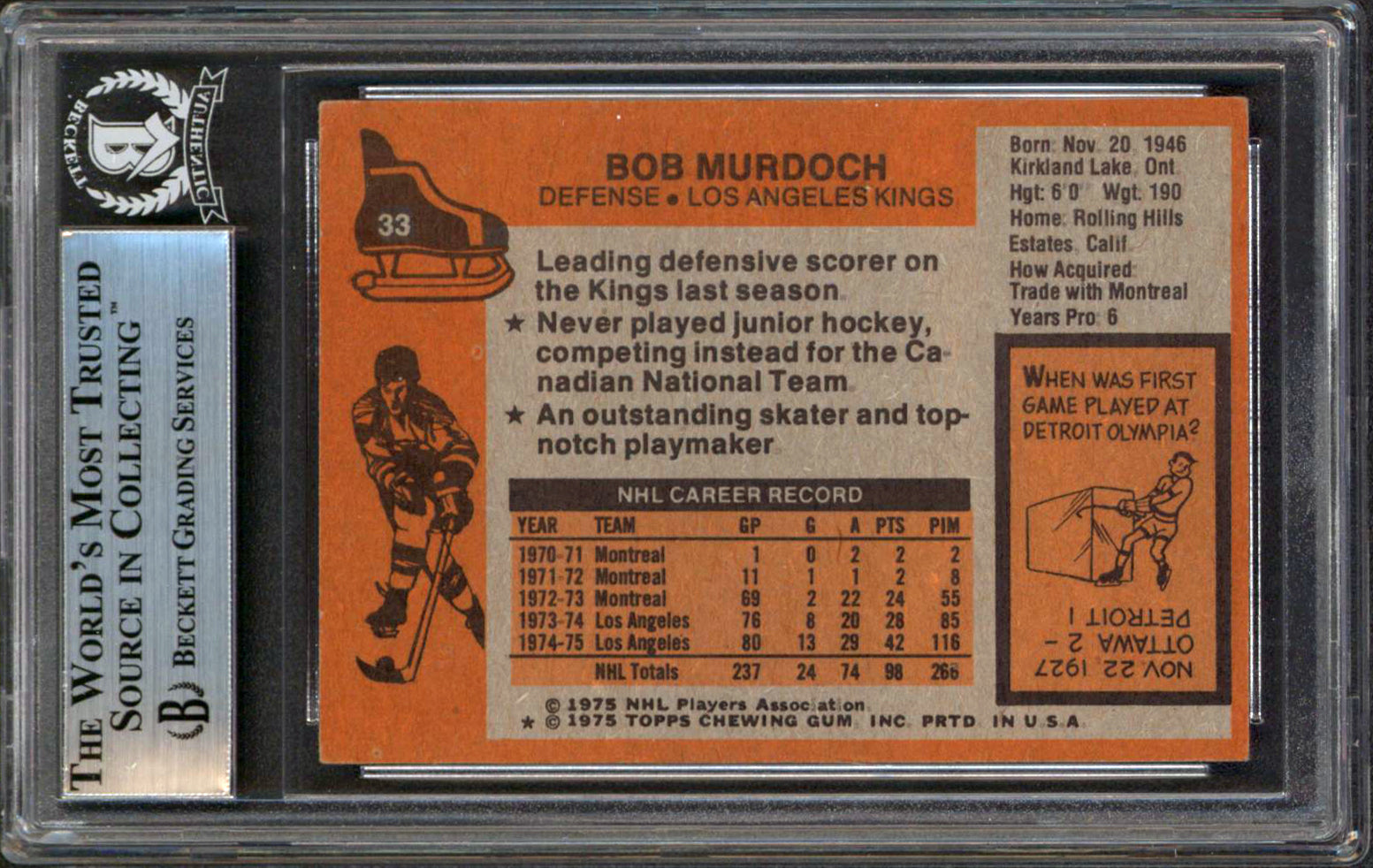 Kings Bob Murdoch Authentic Signed 1975 Topps #33 Card Autographed BAS Slabbed