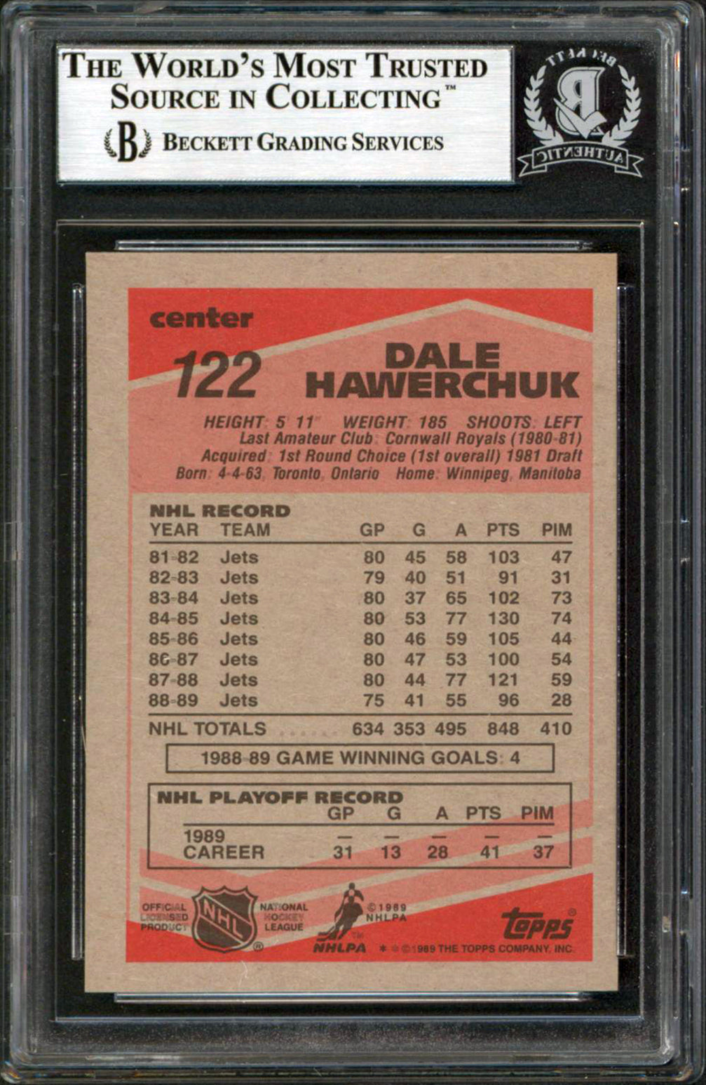 Jets Dale Hawerchuk Authentic Signed 1989 Topps #122 Card Autographed BAS Slab