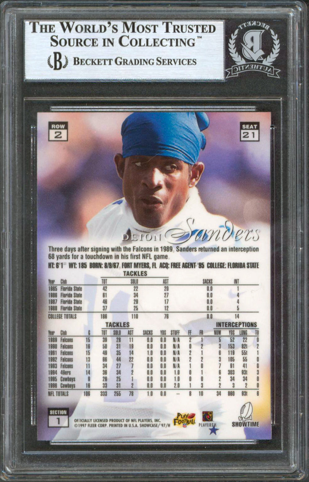 Cowboys Deion Sanders Signed 1997 Flair Showcase Row 2 #21 Card BAS Slabbed
