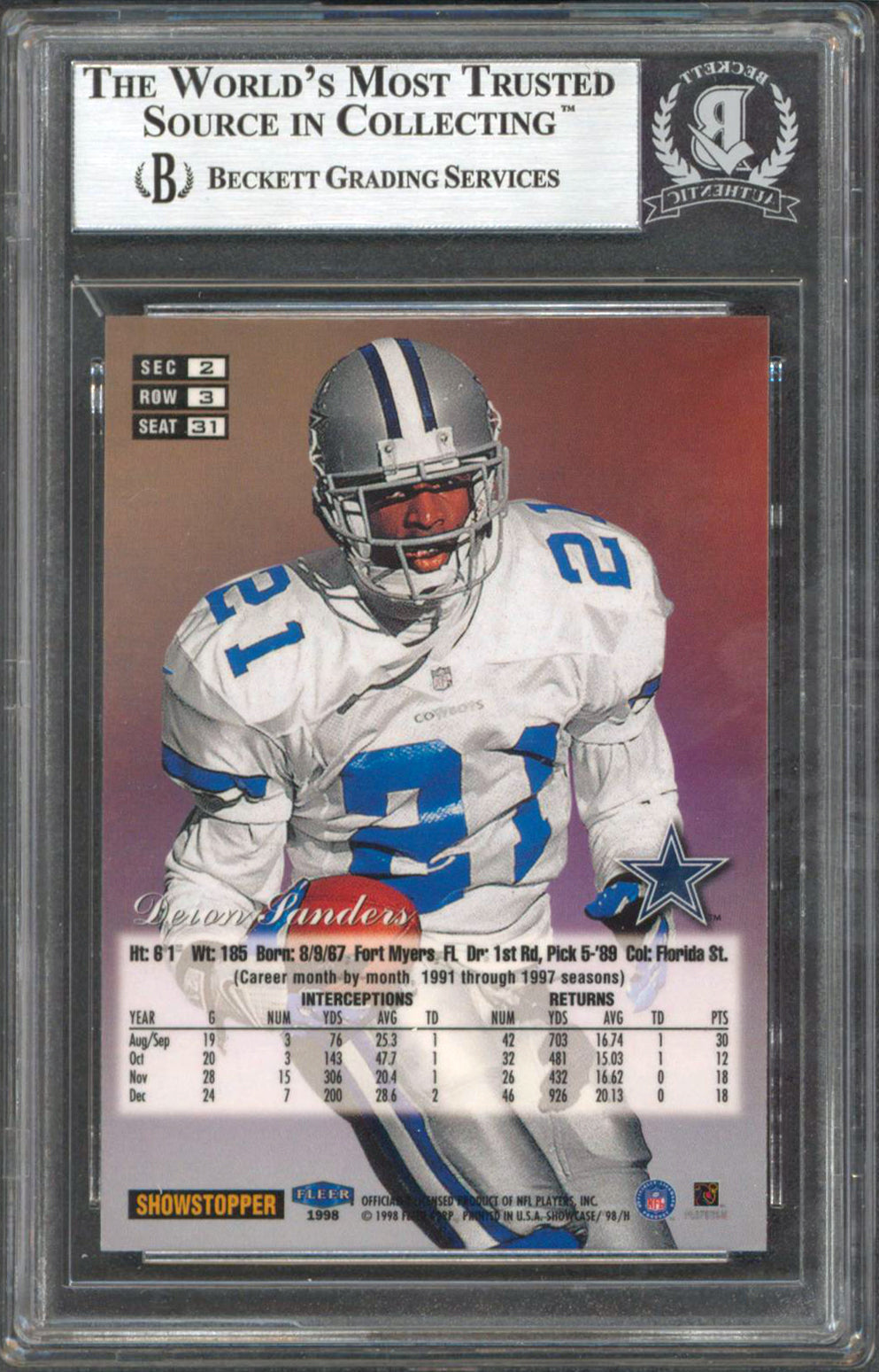 Cowboys Deion Sanders Signed 1998 Flair Showcase Row 3 #31 Card BAS Slabbed