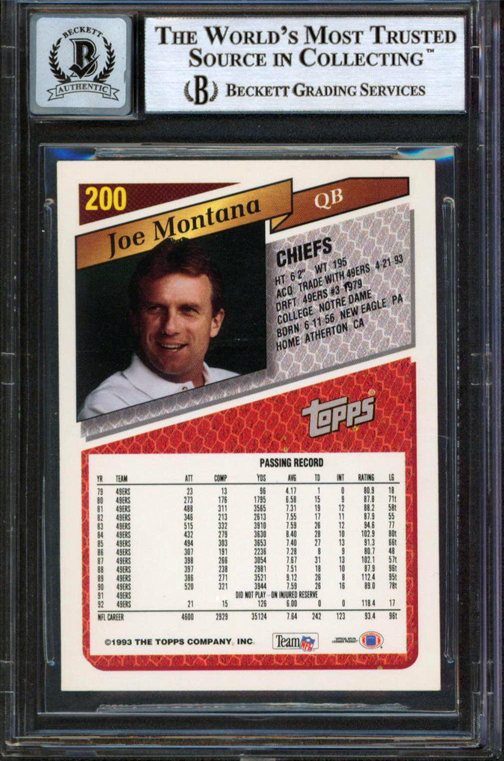 Chiefs Joe Montana Authentic Signed 1993 Topps #200 Card Auto 10! BAS Slabbed