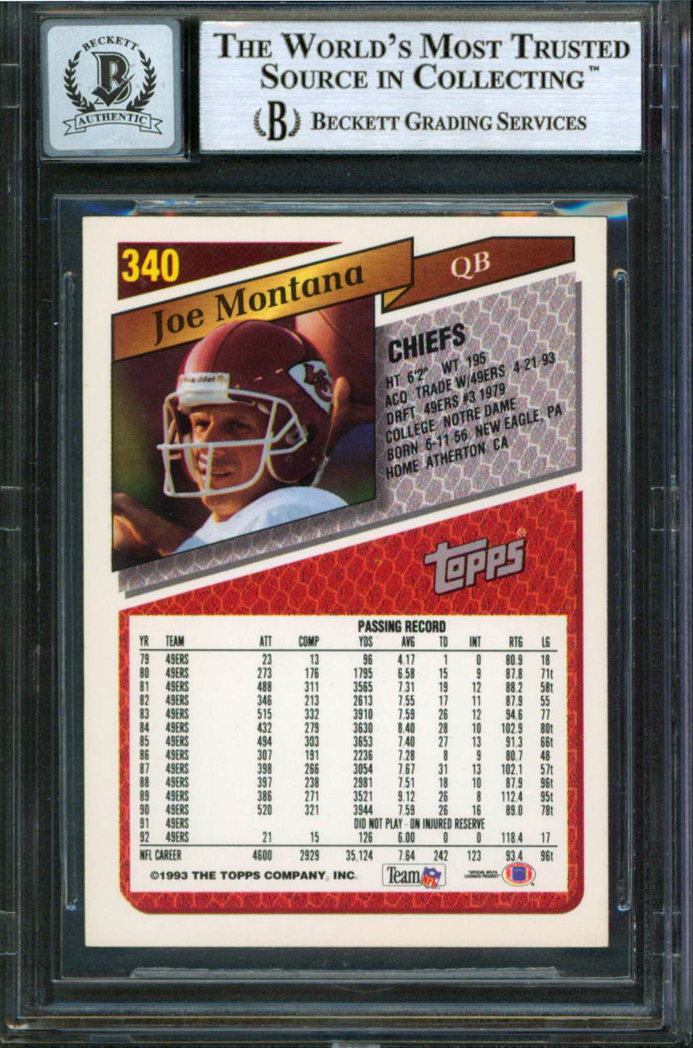 Chiefs Joe Montana Authentic Signed 1993 Topps #340 Card Auto 10! BAS Slabbed