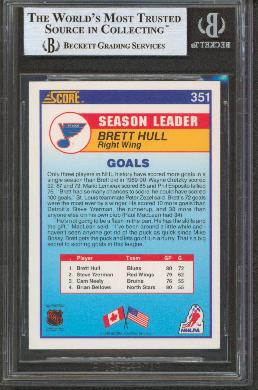 Blues Brett Hull Authentic Signed 1990 Score #351 Card Autographed BAS Slabbed
