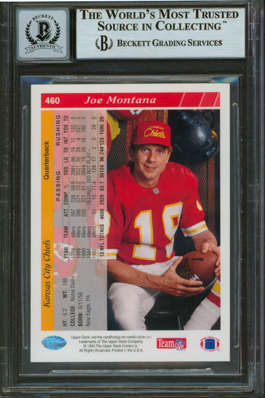 Chiefs Joe Montana Authentic Signed 1993 Upper Deck #460 Card Auto 10! BAS Slab