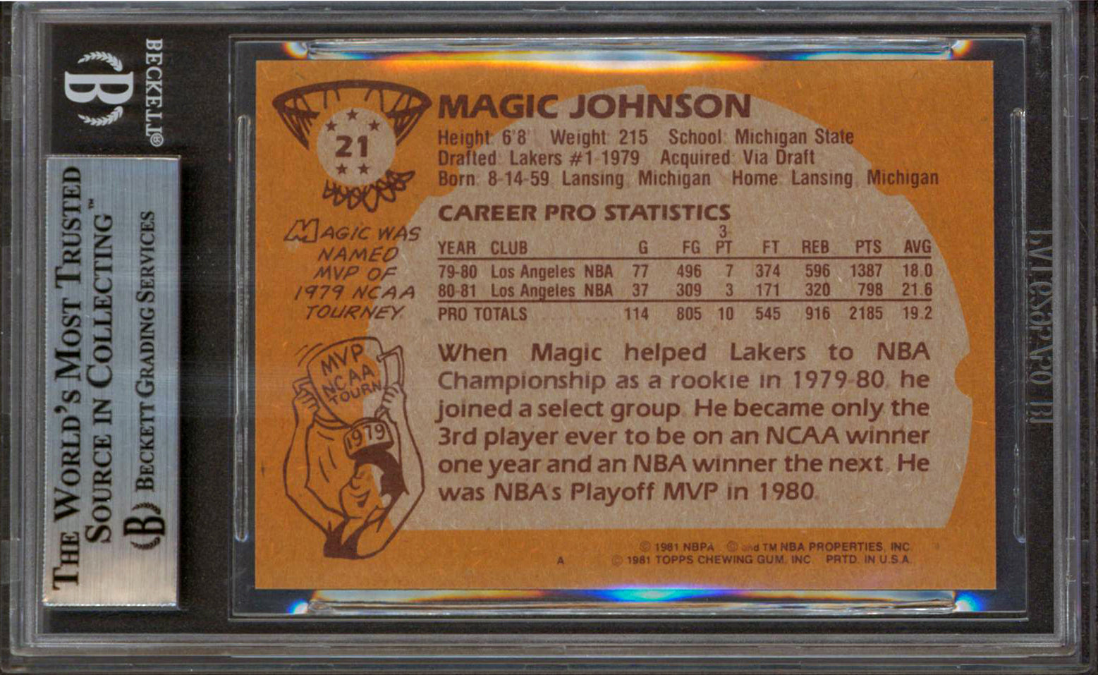 Lakers Magic Johnson Signed 1981 Topps #21 Card BAS Slabbed