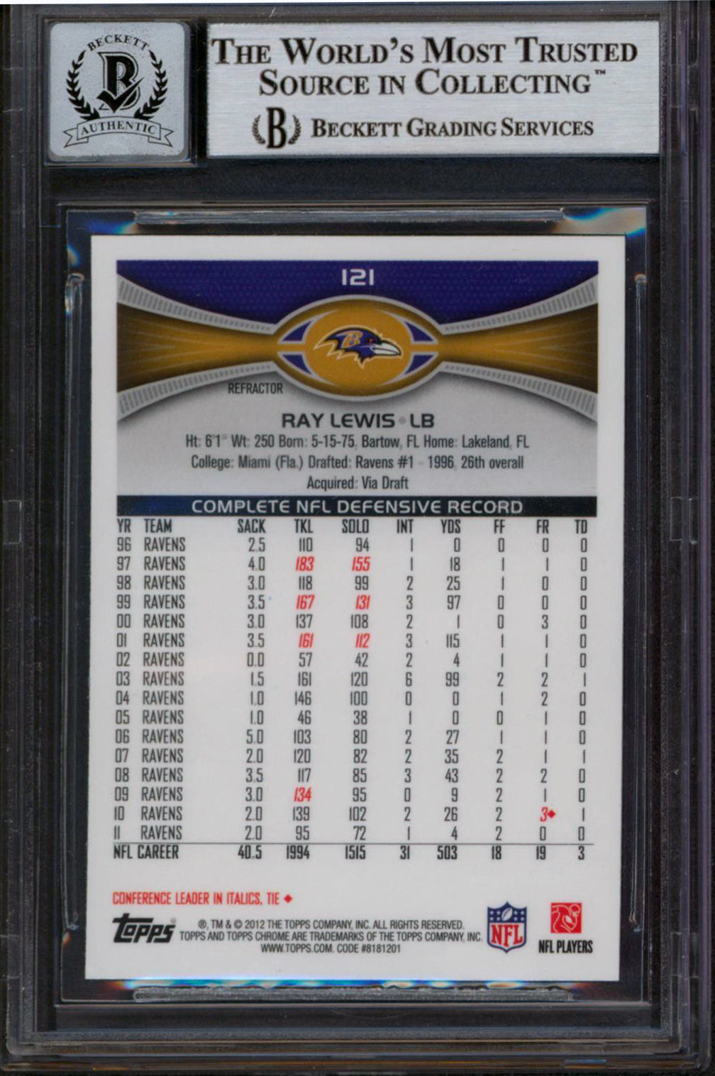 Ravens Ray Lewis Signed 2012 Topps Chrome Refractors #121 Card Auto 10! BAS Slab